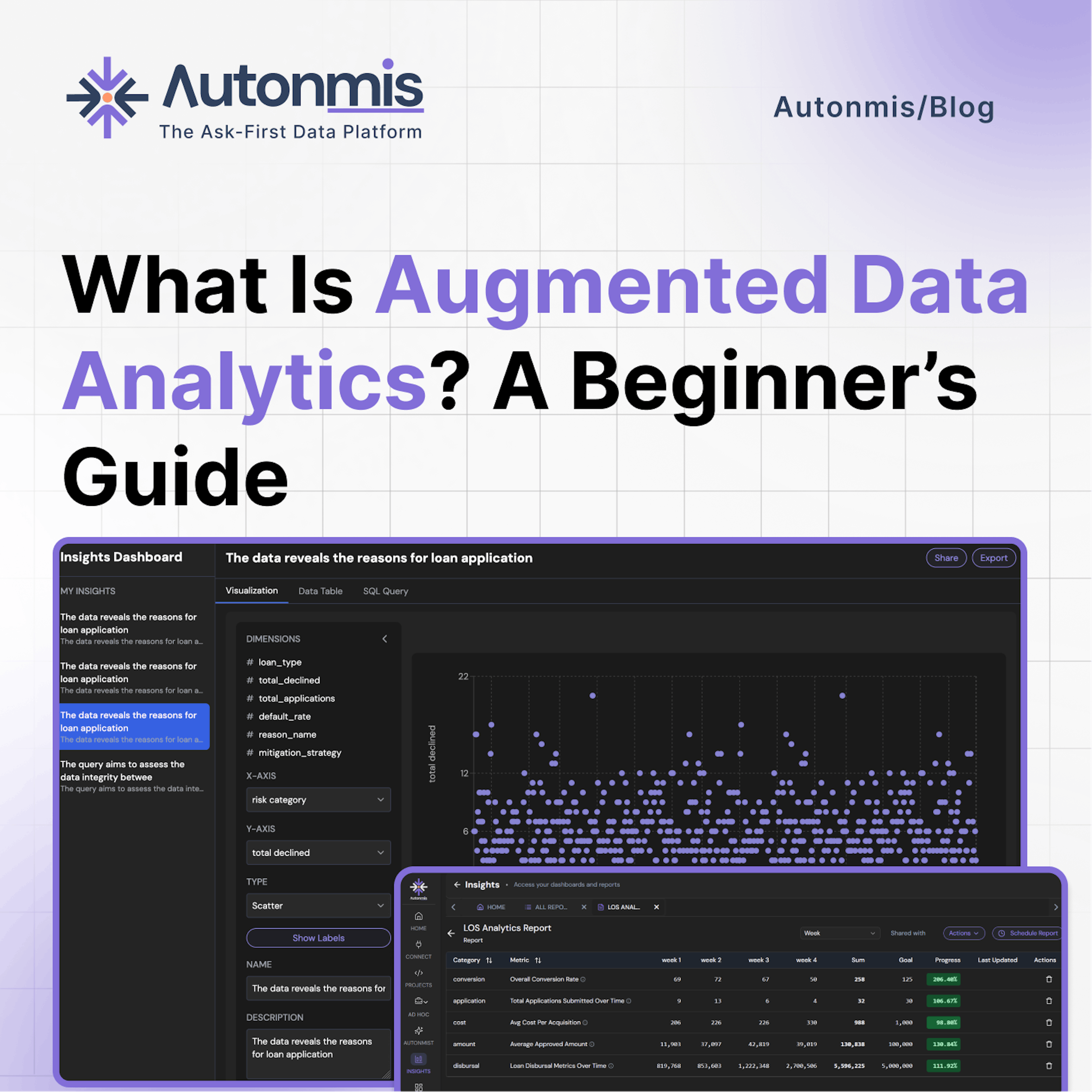 What Is Augmented Data Analytics? A Beginner’s Guide