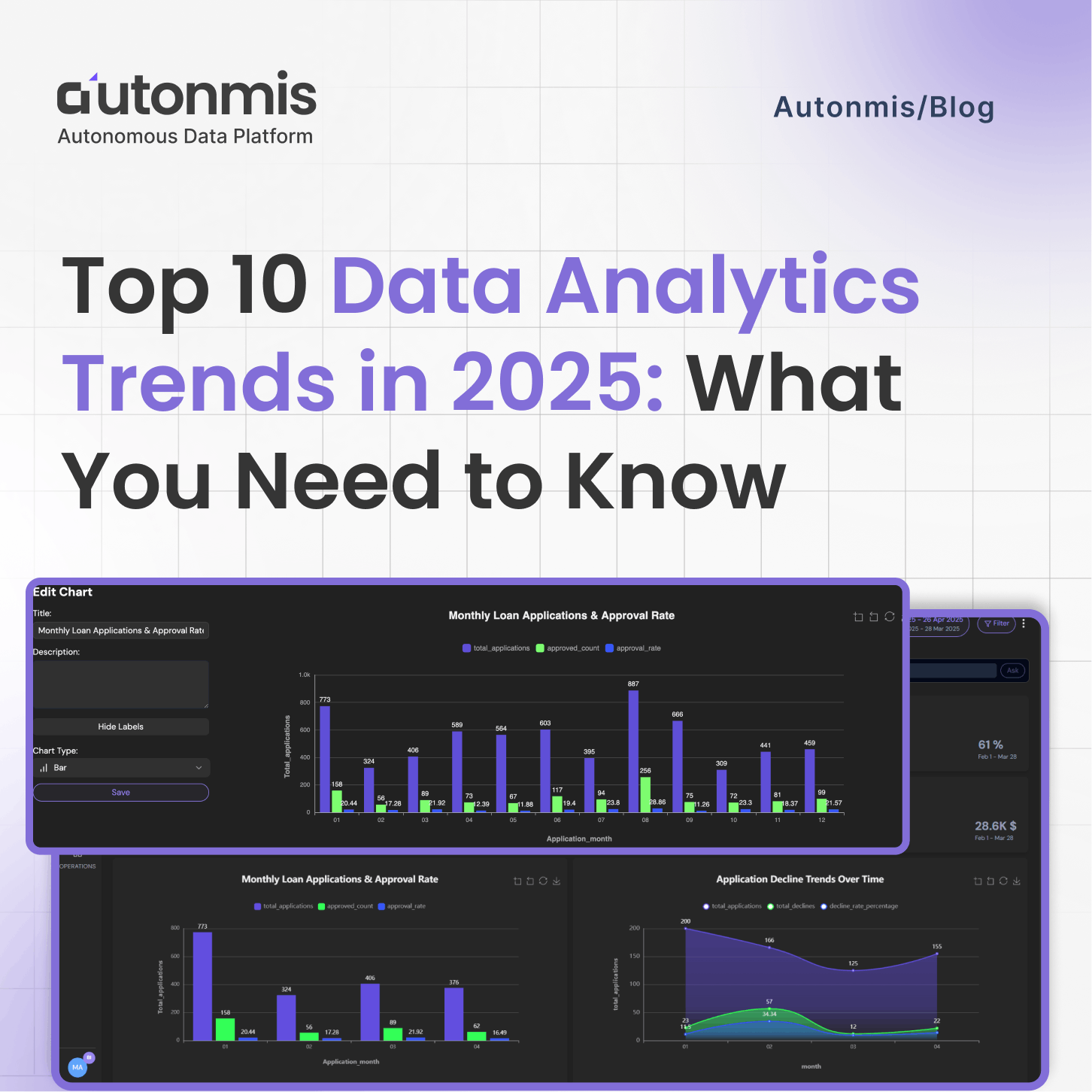 Top 10 Data Analytics Trends in 2025: What You Need to Know