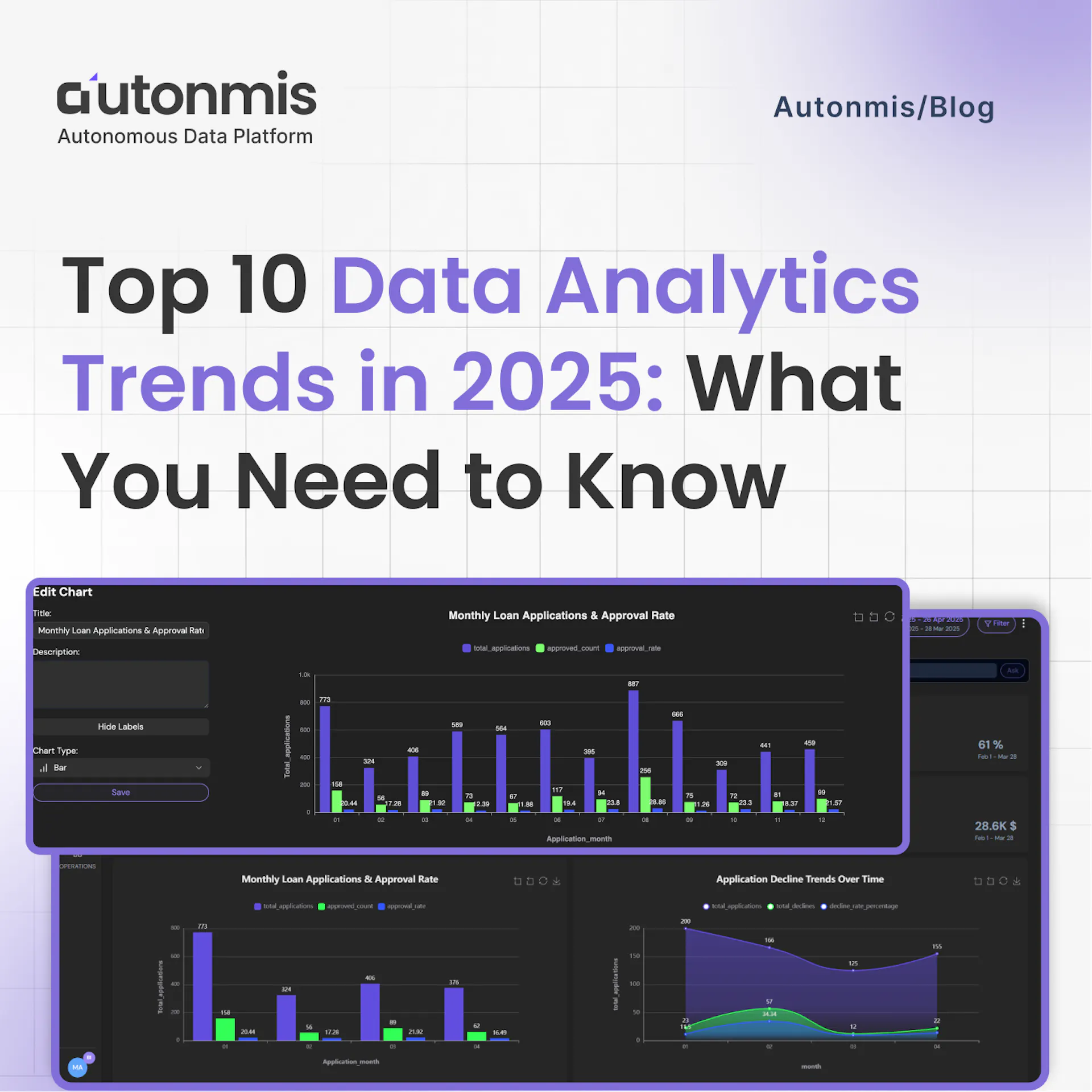 Top 10 Data Analytics Trends in 2025: What You Need to Know