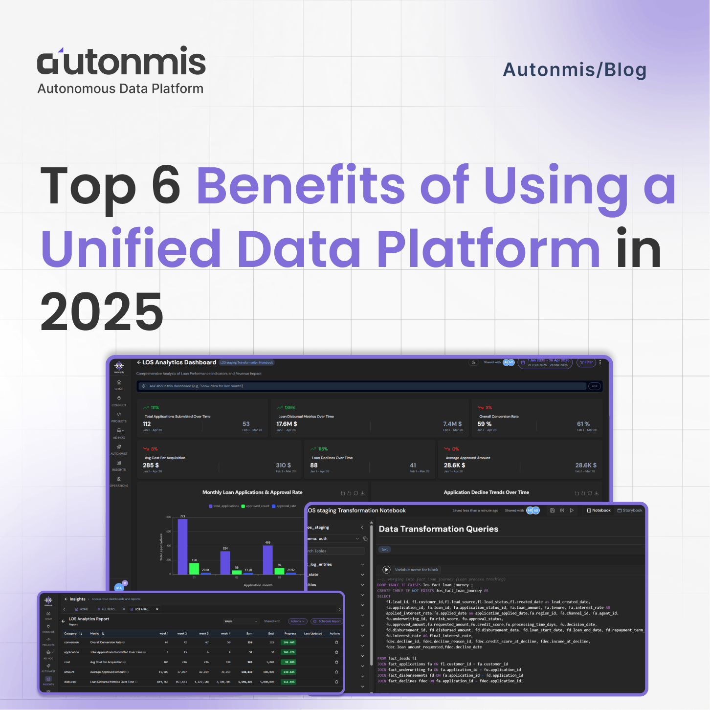 Top 6 Benefits of Using a Unified Data Platform in 2025