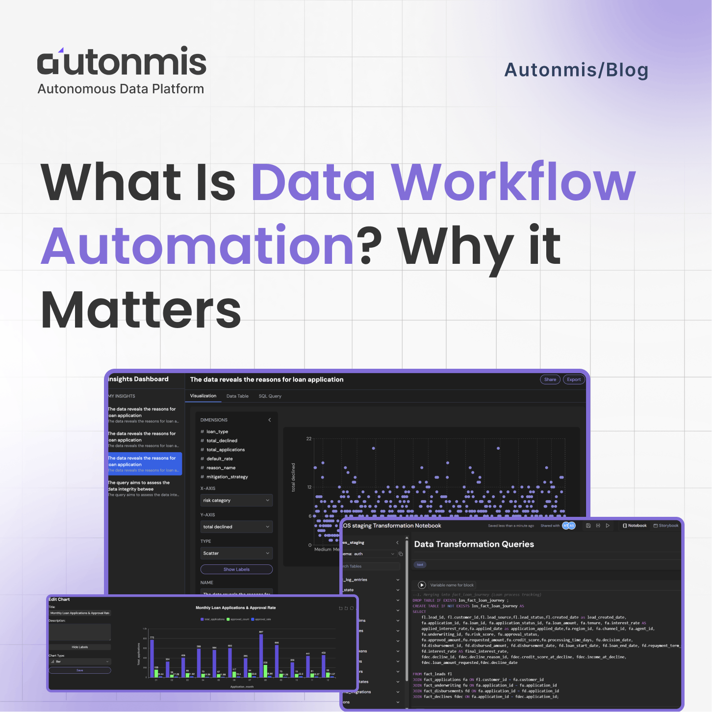 What Is Data Workflow Automation? Why it Matters