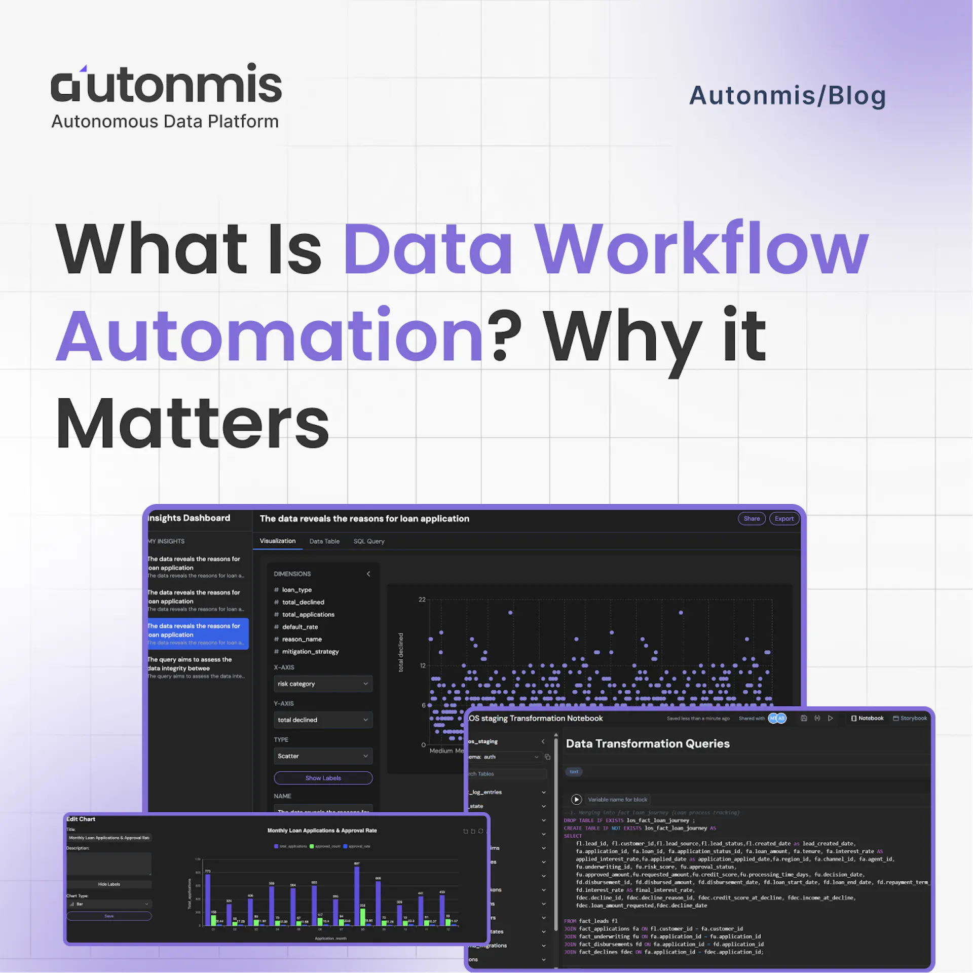 What Is Data Workflow Automation? Why it Matters