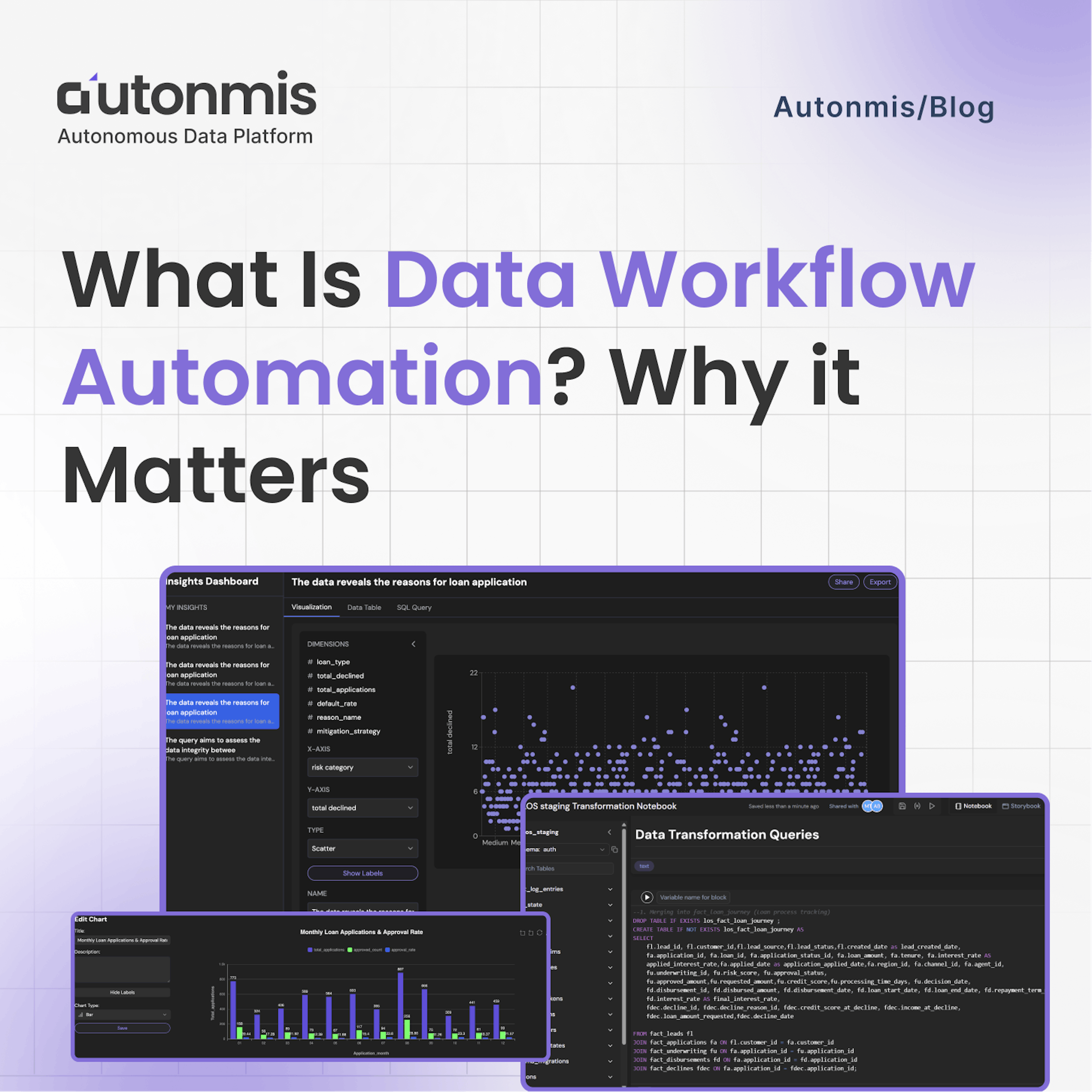 What Is Data Workflow Automation? Why it Matters
