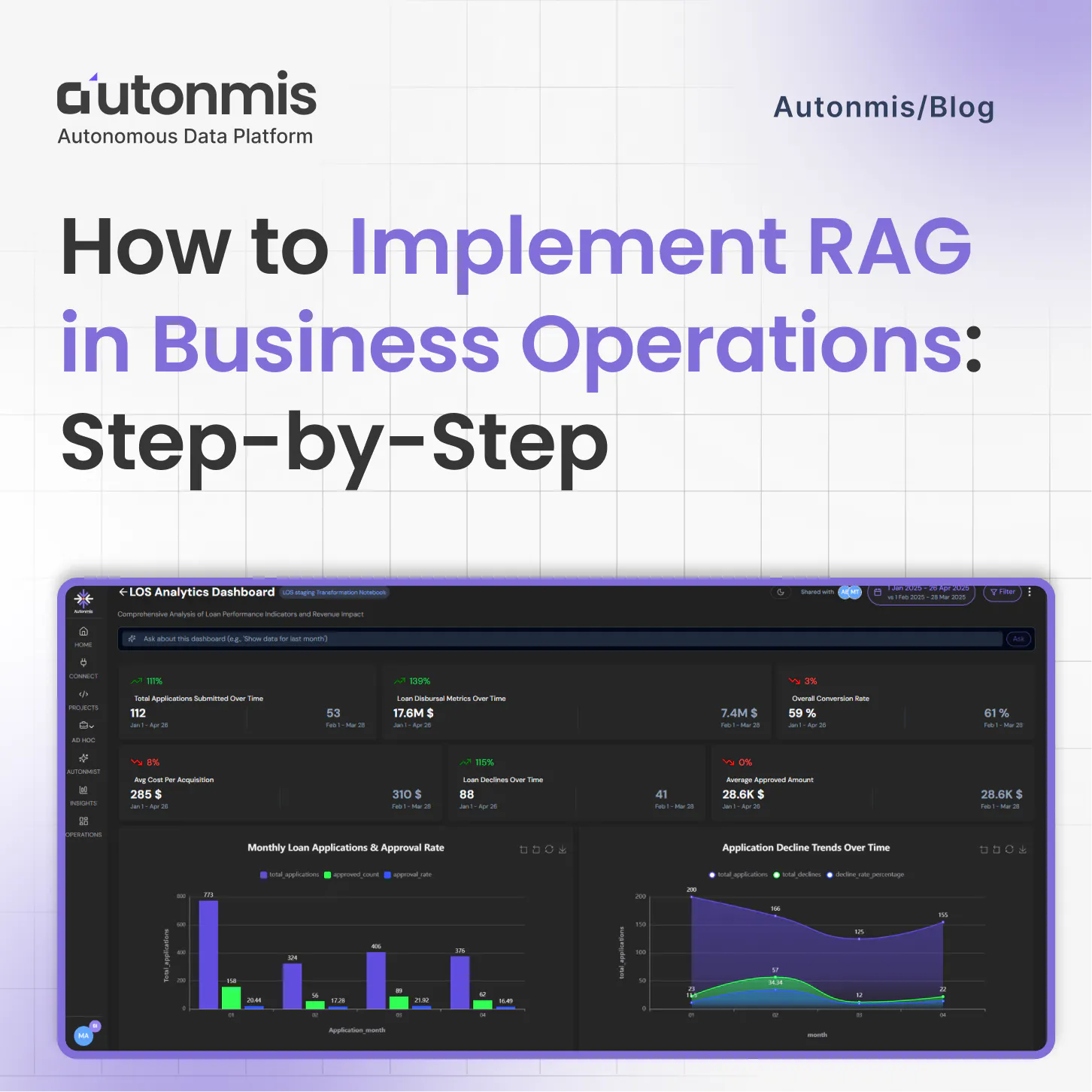 How to Implement RAG in Business Operations