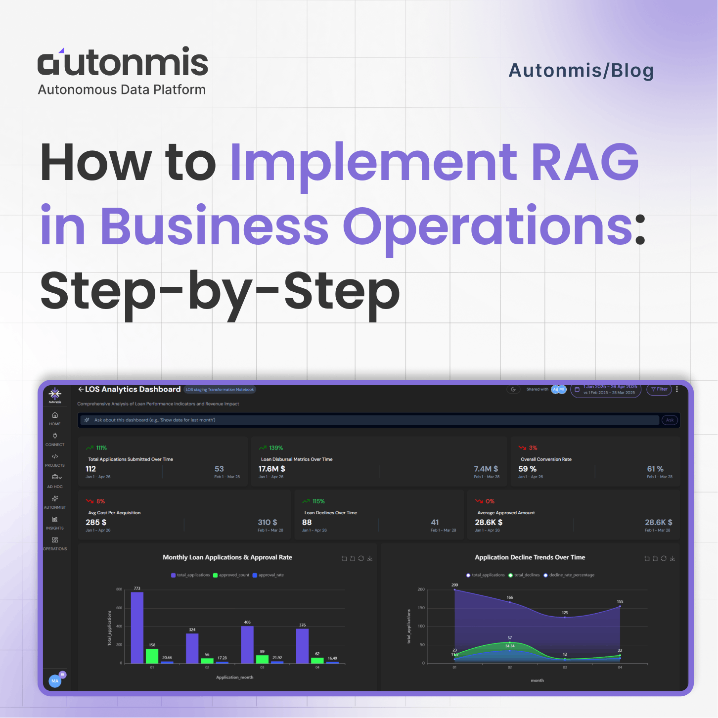 How to Implement RAG in Business Operations