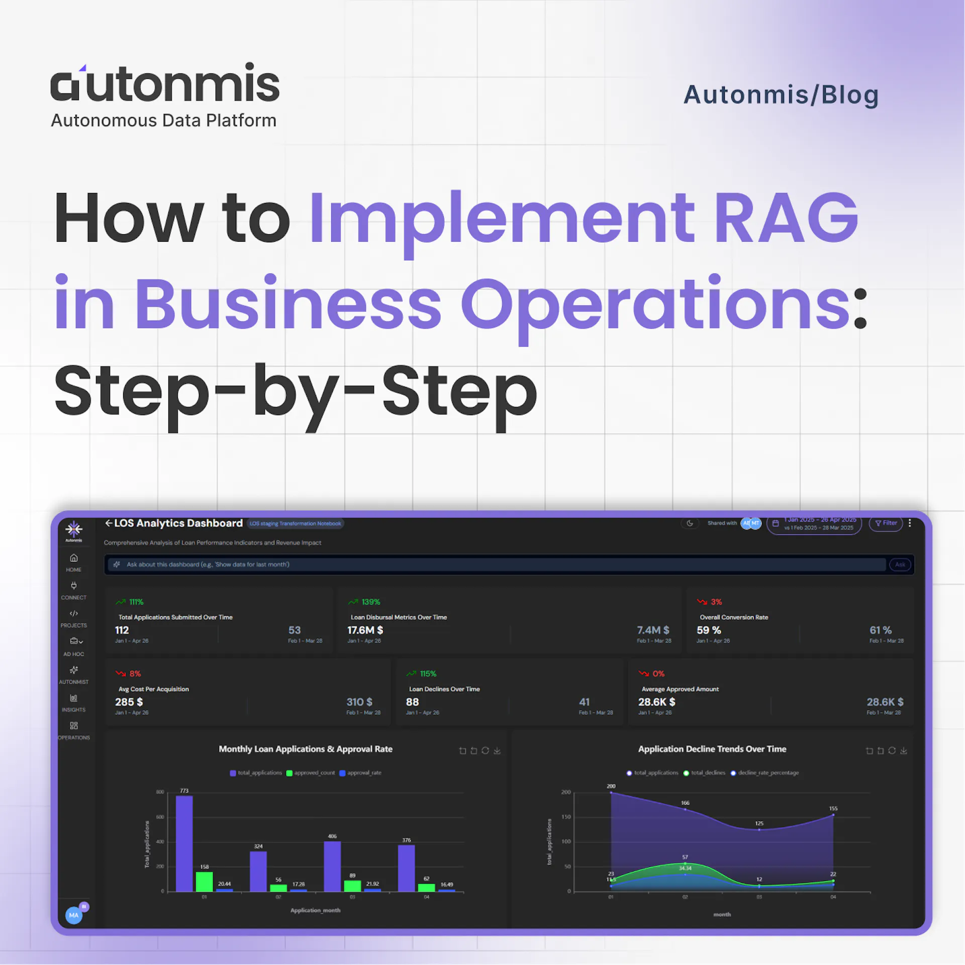 How to Implement RAG in Business Operations