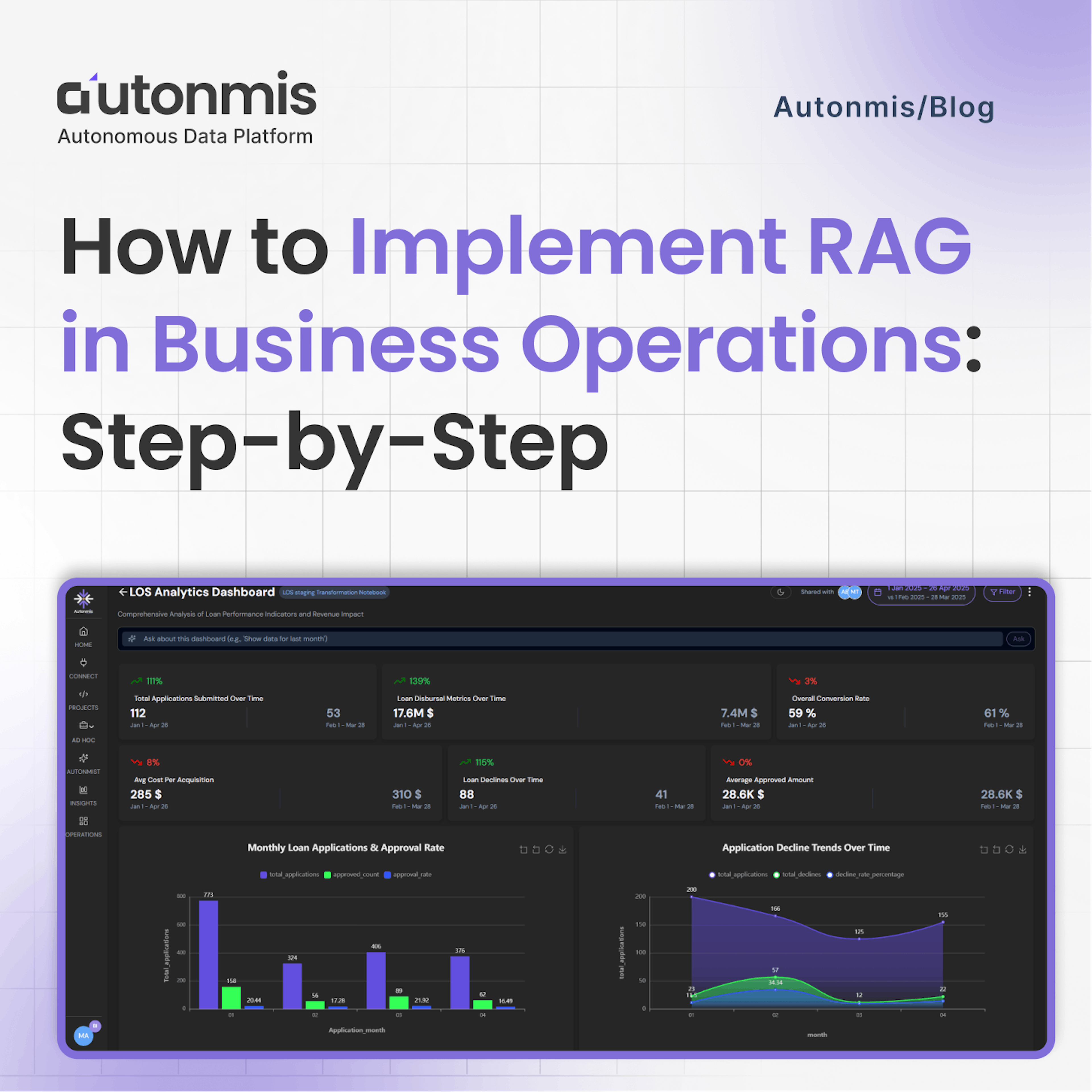 How to Implement RAG in Business Operations