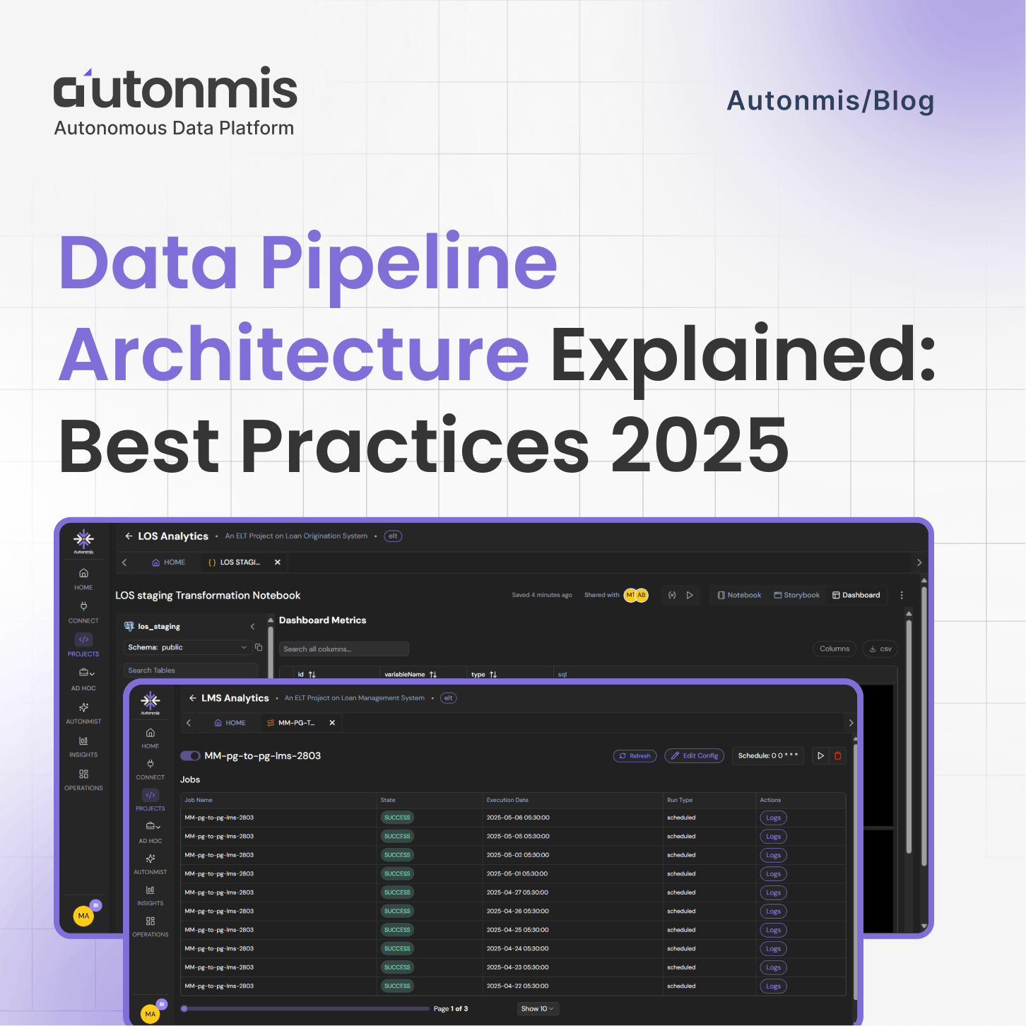 Data Pipeline Architecture Explained: Best Practices 2025