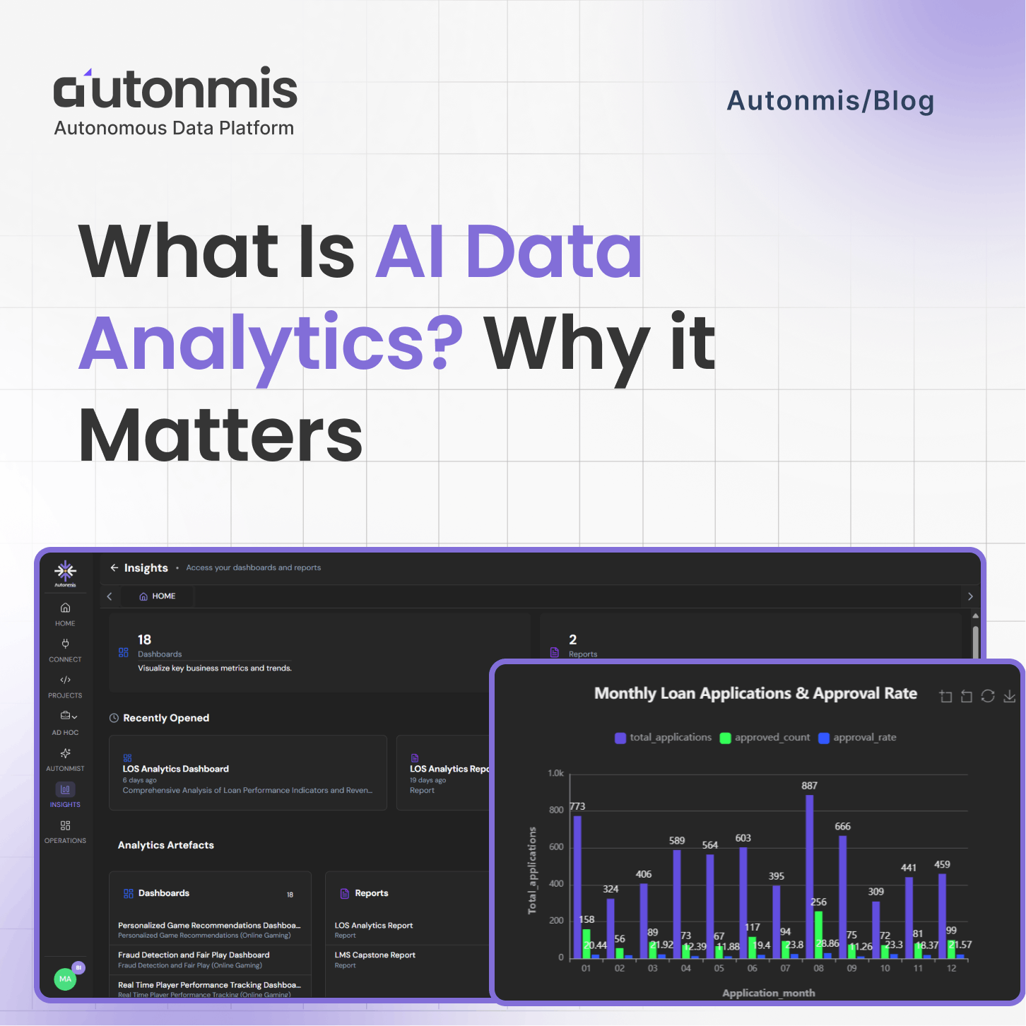What Is AI Data Analytics? Why it Matters
