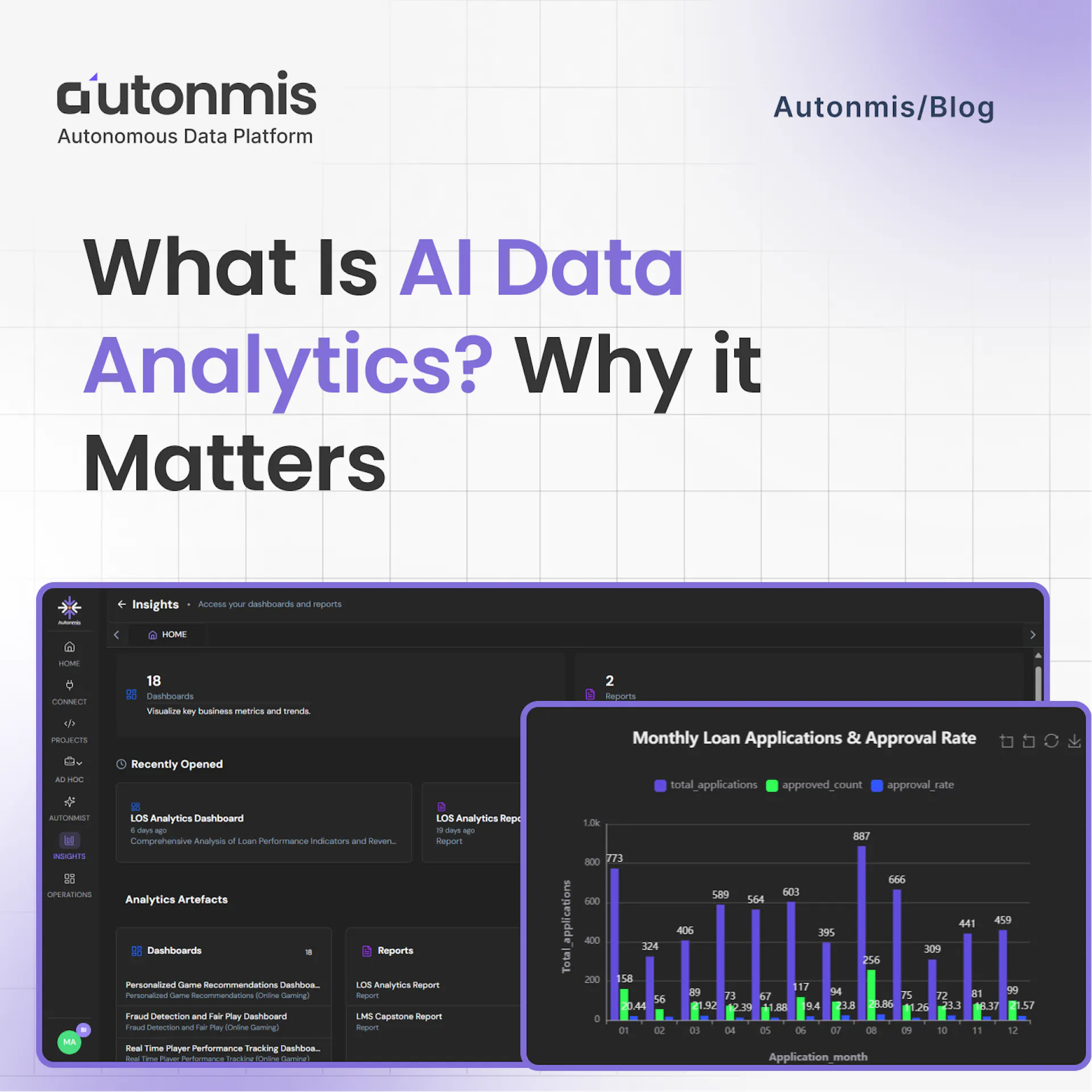 What Is AI Data Analytics? Why it Matters