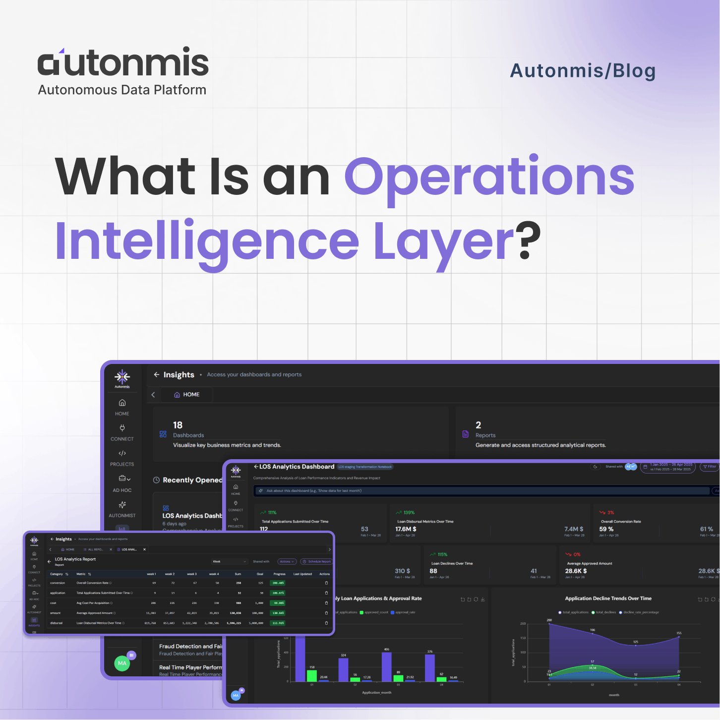 What Is an Operations Intelligence Layer?