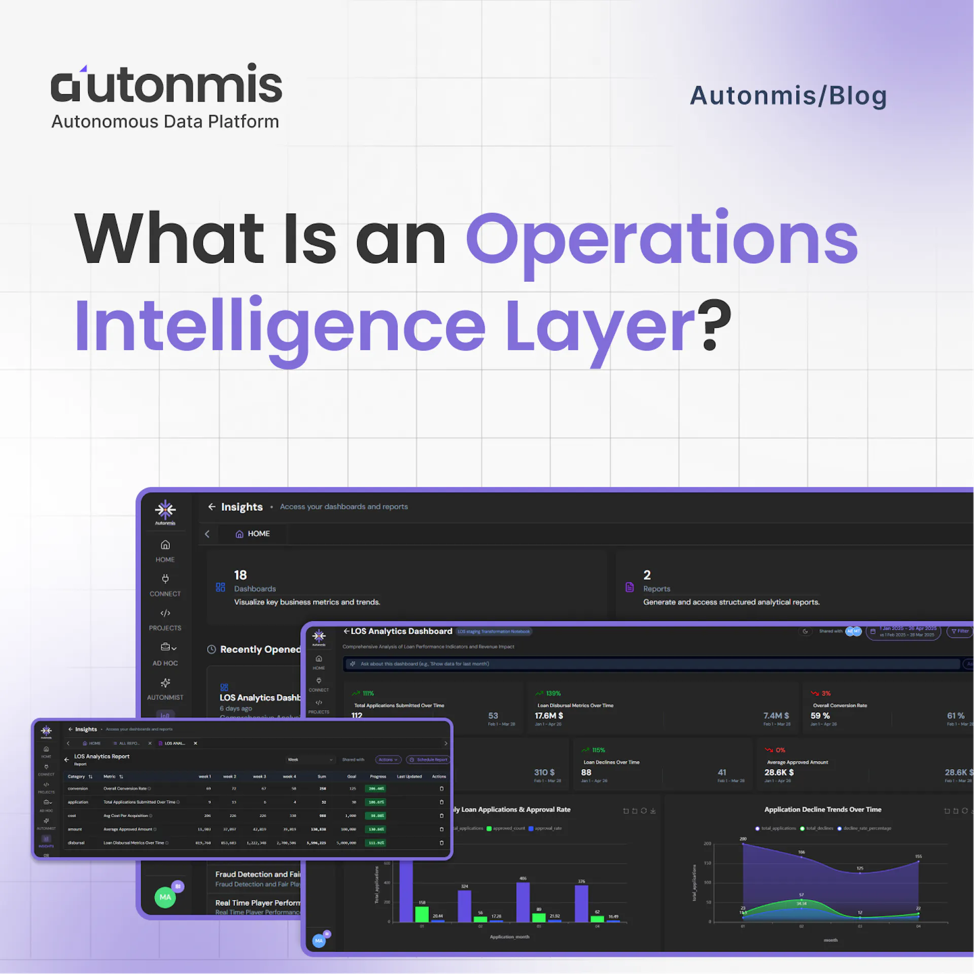 What Is an Operations Intelligence Layer?