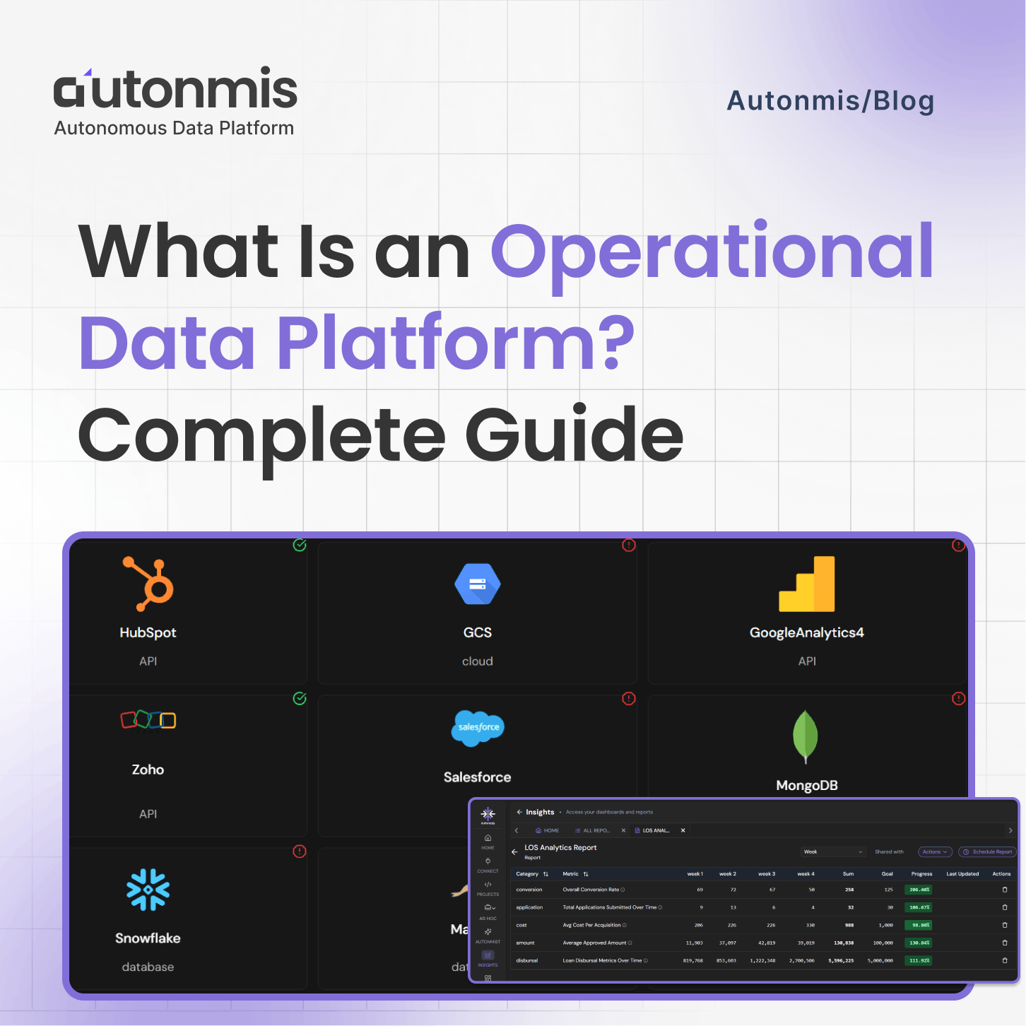 What Is an Operational Data Platform? Complete Guide