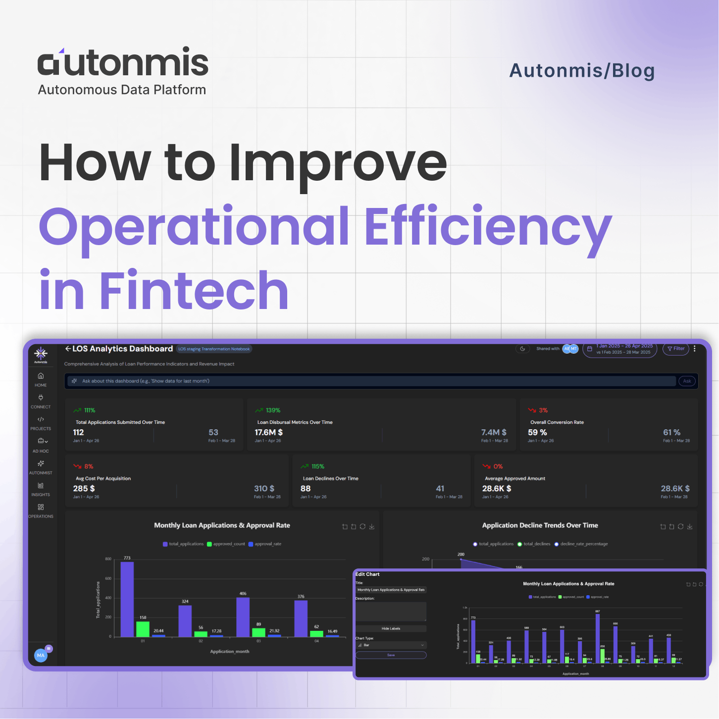 How to Improve Operational Efficiency in Fintech