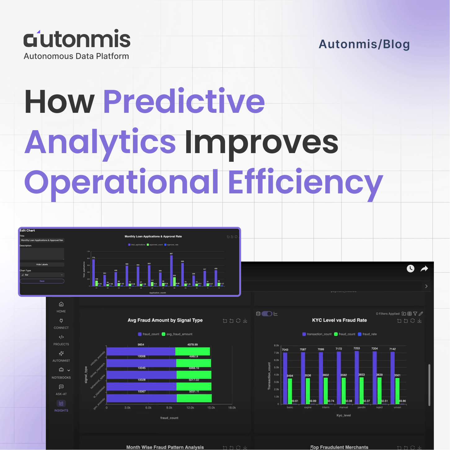 How Predictive Analytics Improves Operational Efficiency
