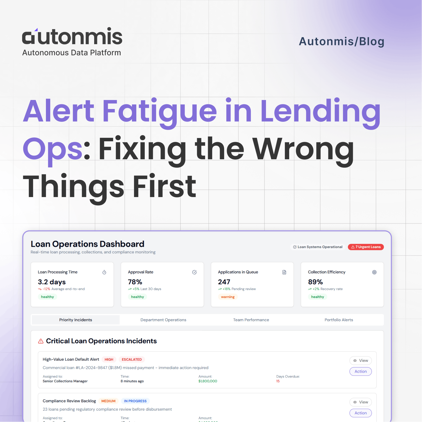 Alert Fatigue in Lending Ops: Fixing the Wrong Things First