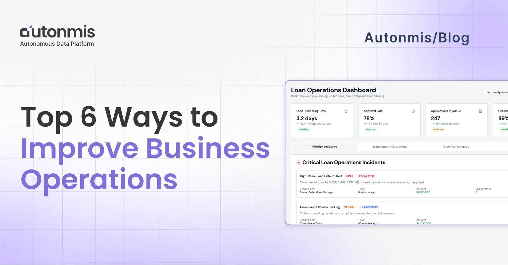 Top 6 Ways to Improve Business Operations