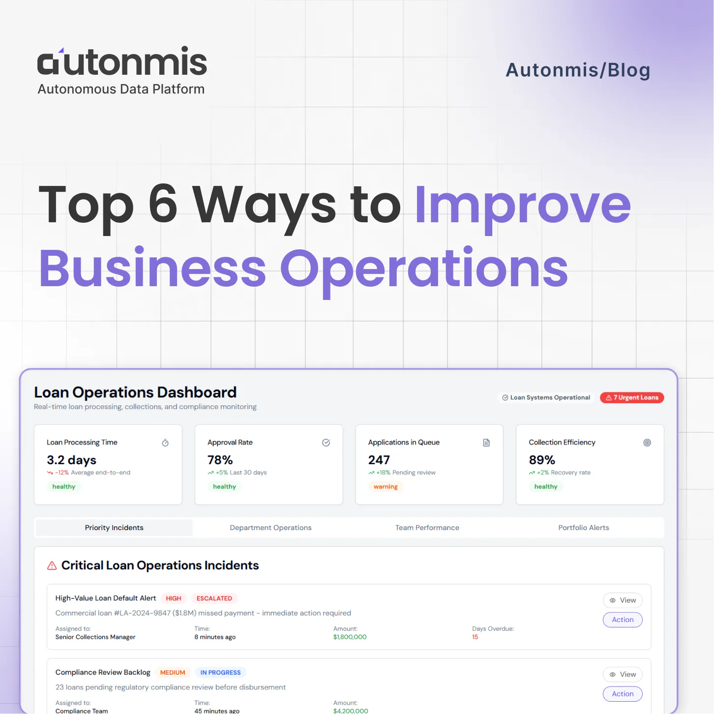 Top 6 Ways to Improve Business Operations