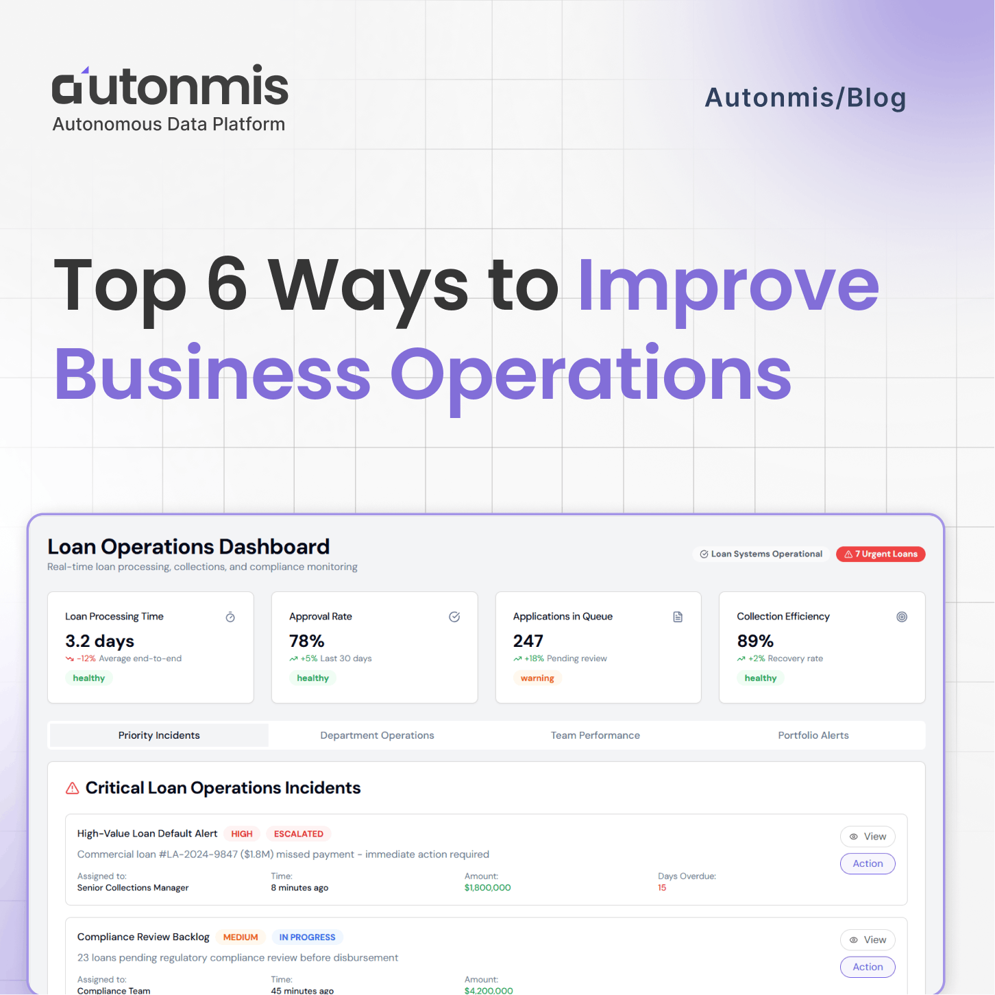 Top 6 Ways to Improve Business Operations