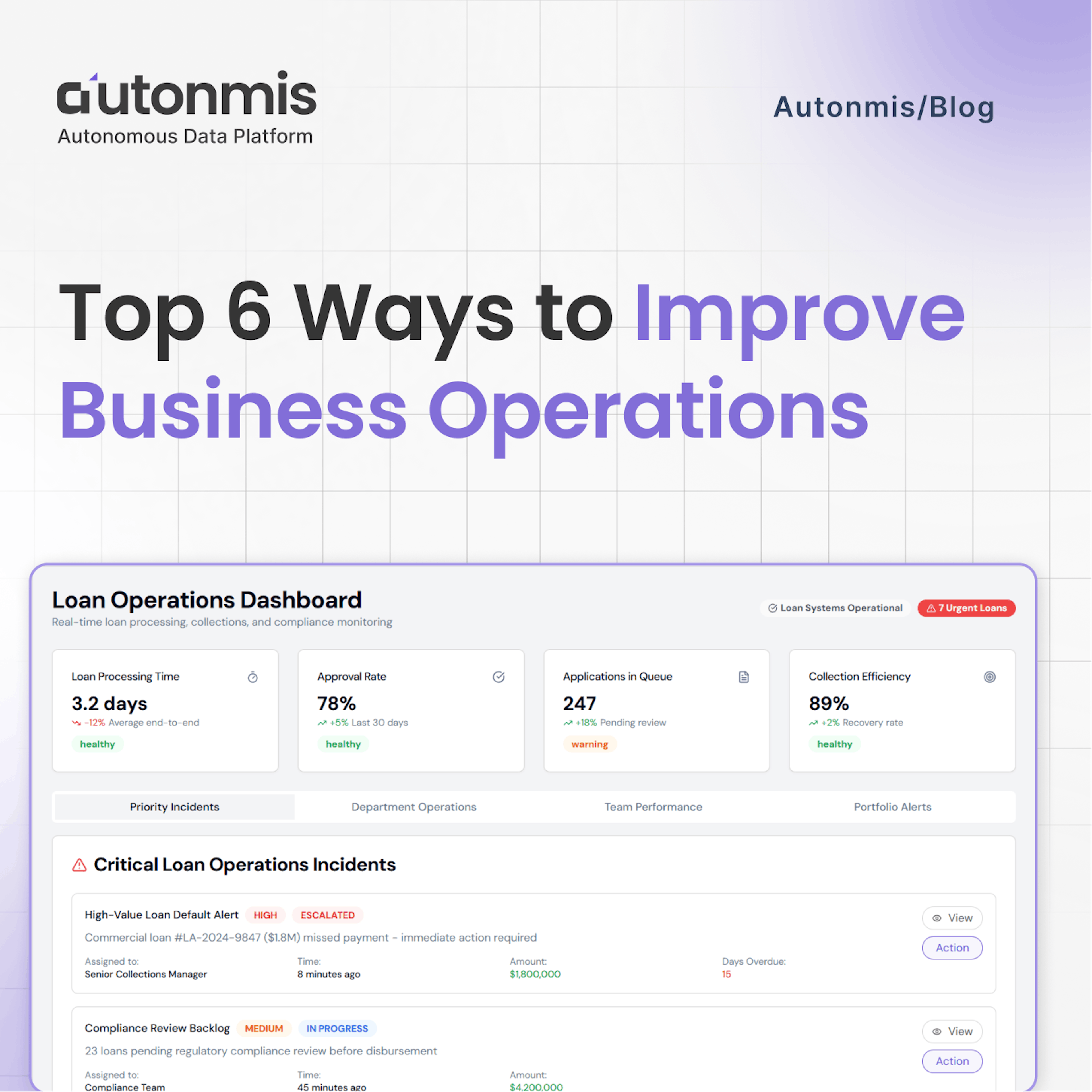 Top 6 Ways to Improve Business Operations