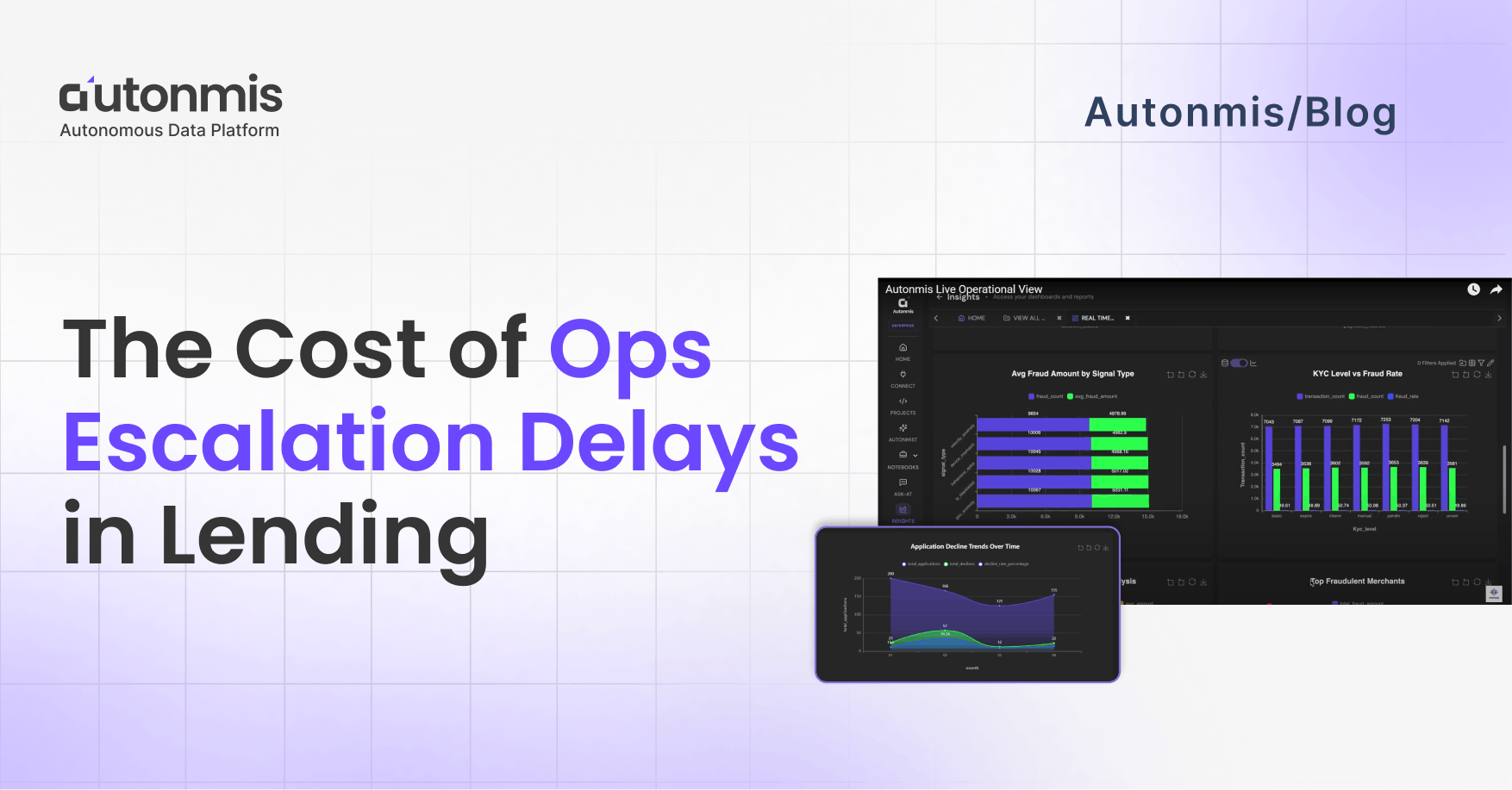 The Cost of Escalation Delays in Lending Ops