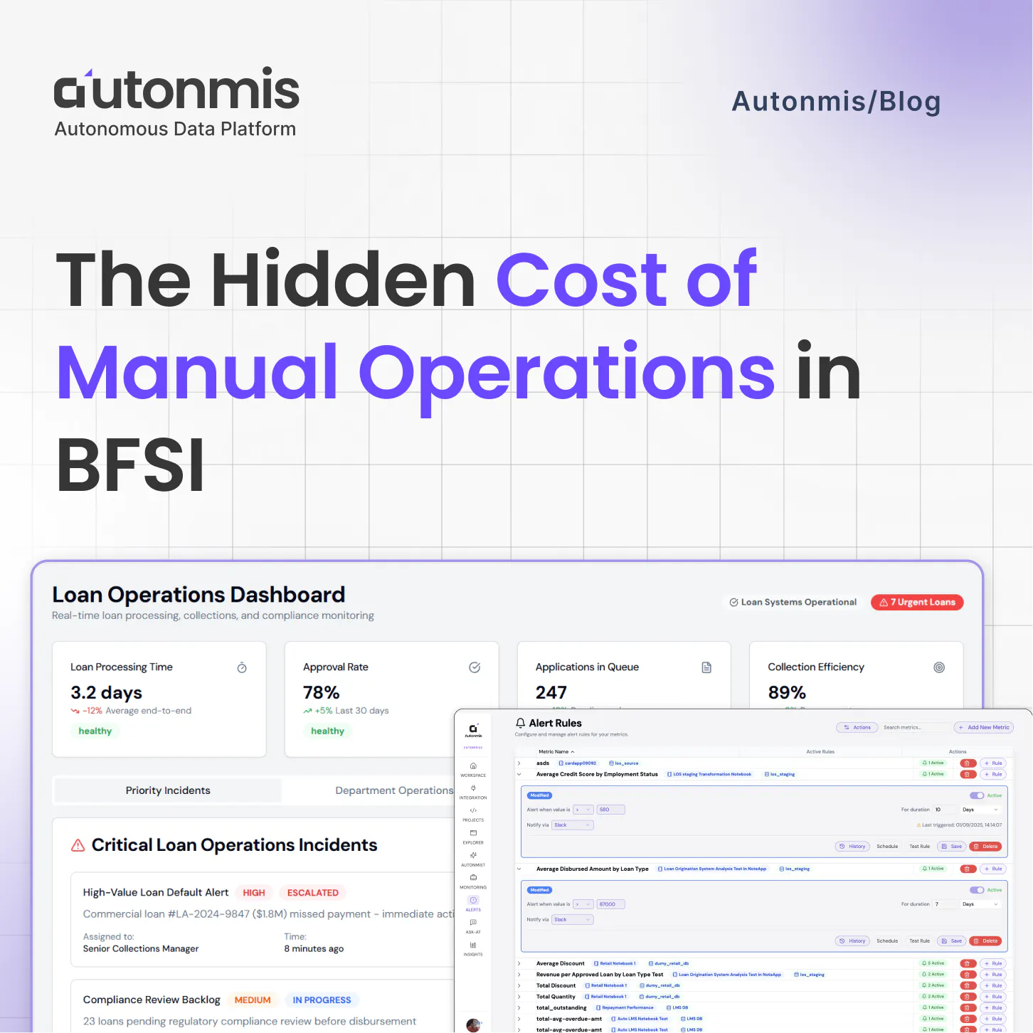 The Hidden Cost of Manual Operations in BFSI