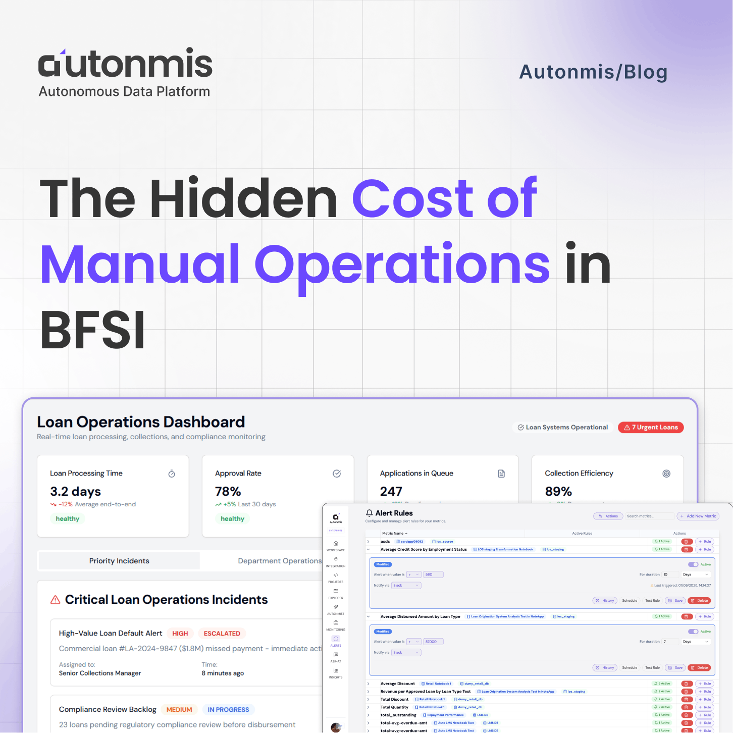 The Hidden Cost of Manual Operations in BFSI