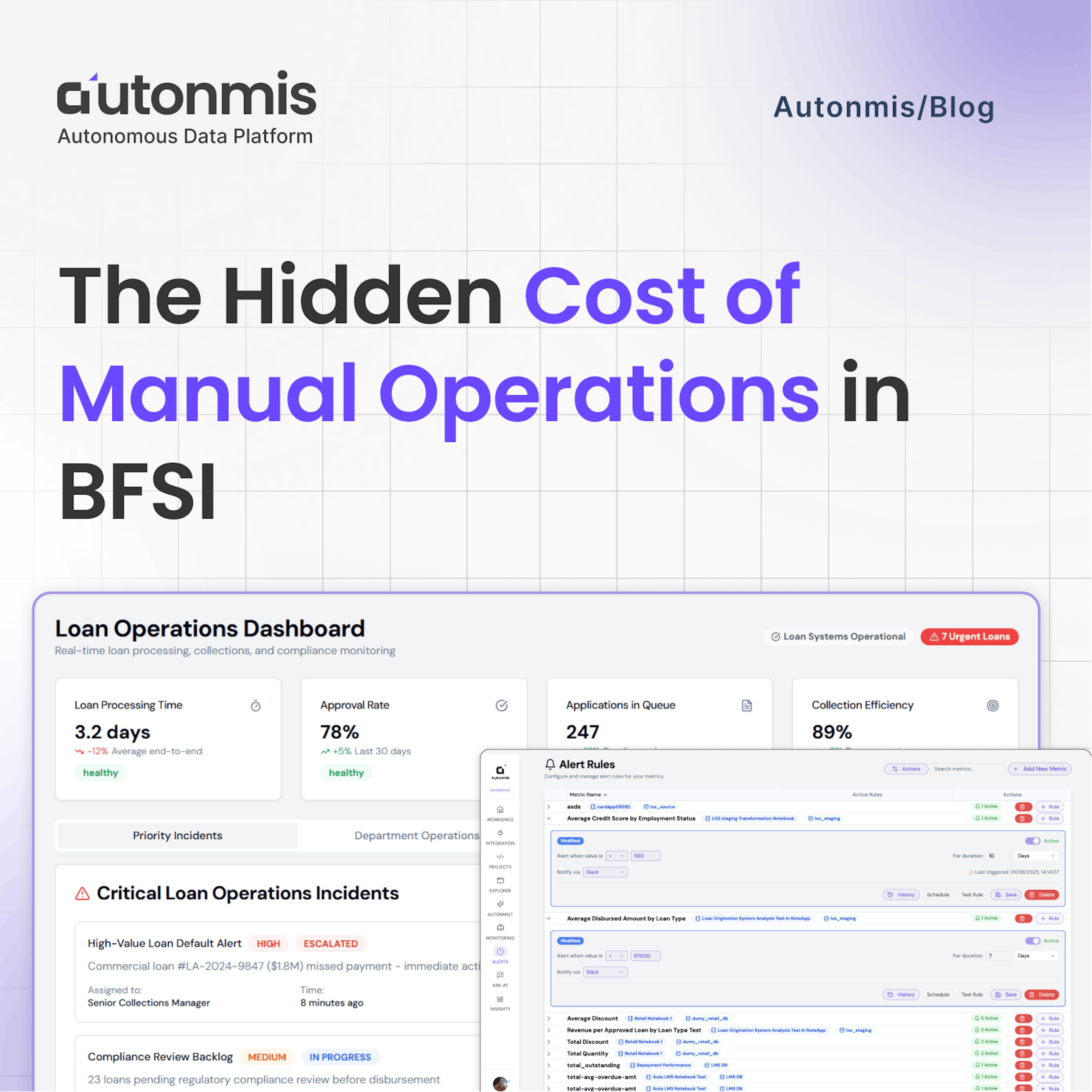 The Hidden Cost of Manual Operations in BFSI