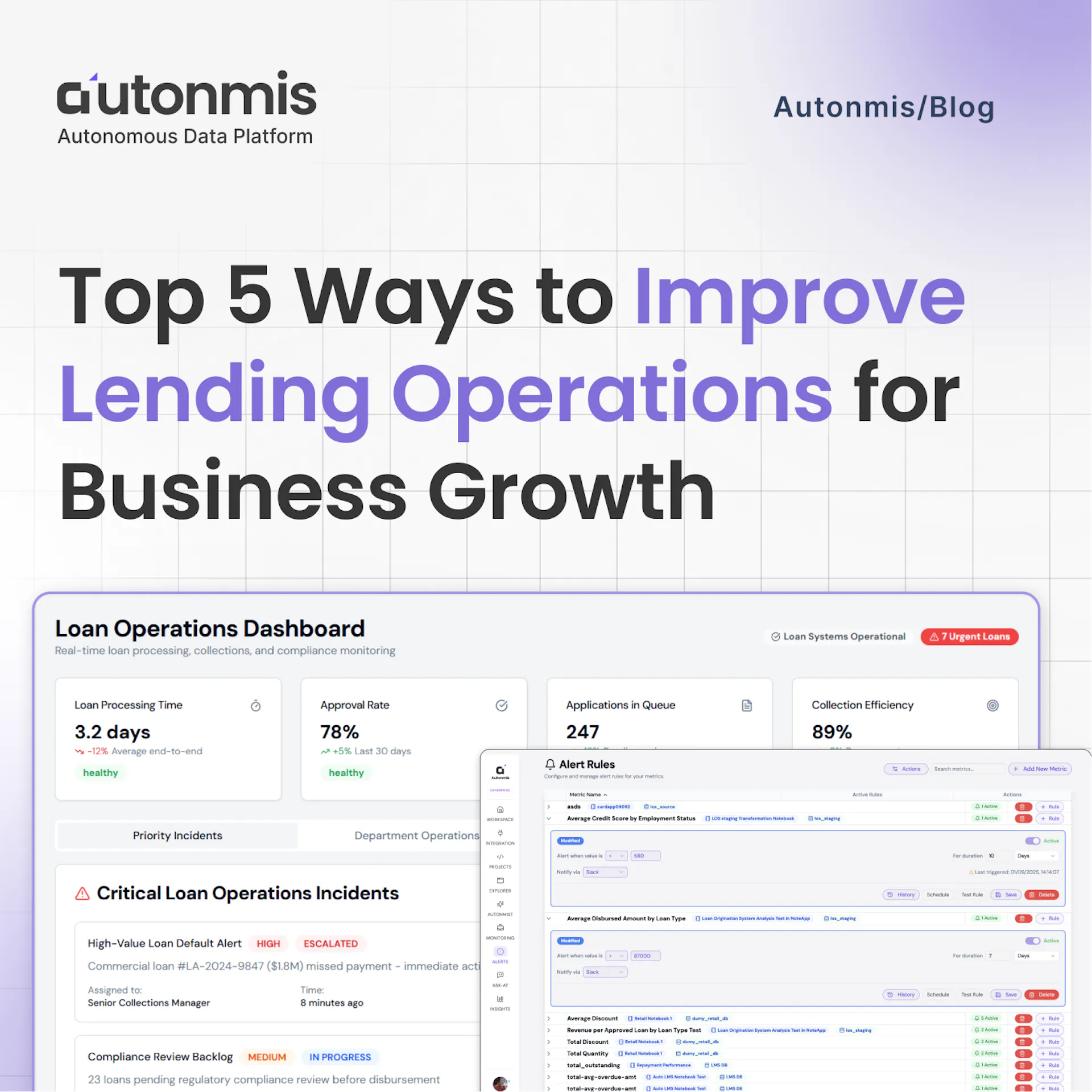 Top 5 Ways to Improve Lending Operations for Business Growth