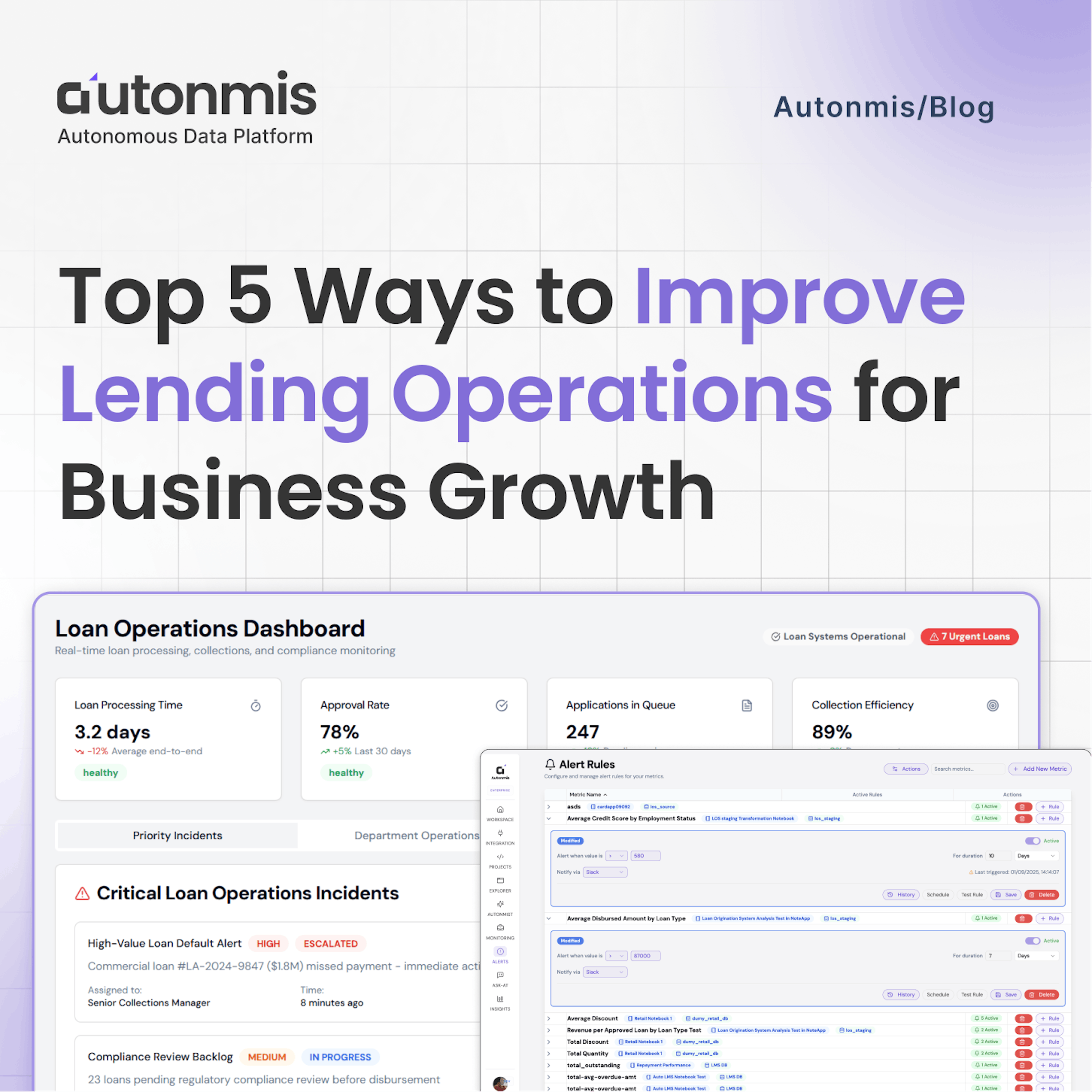 Top 5 Ways to Improve Lending Operations for Business Growth
