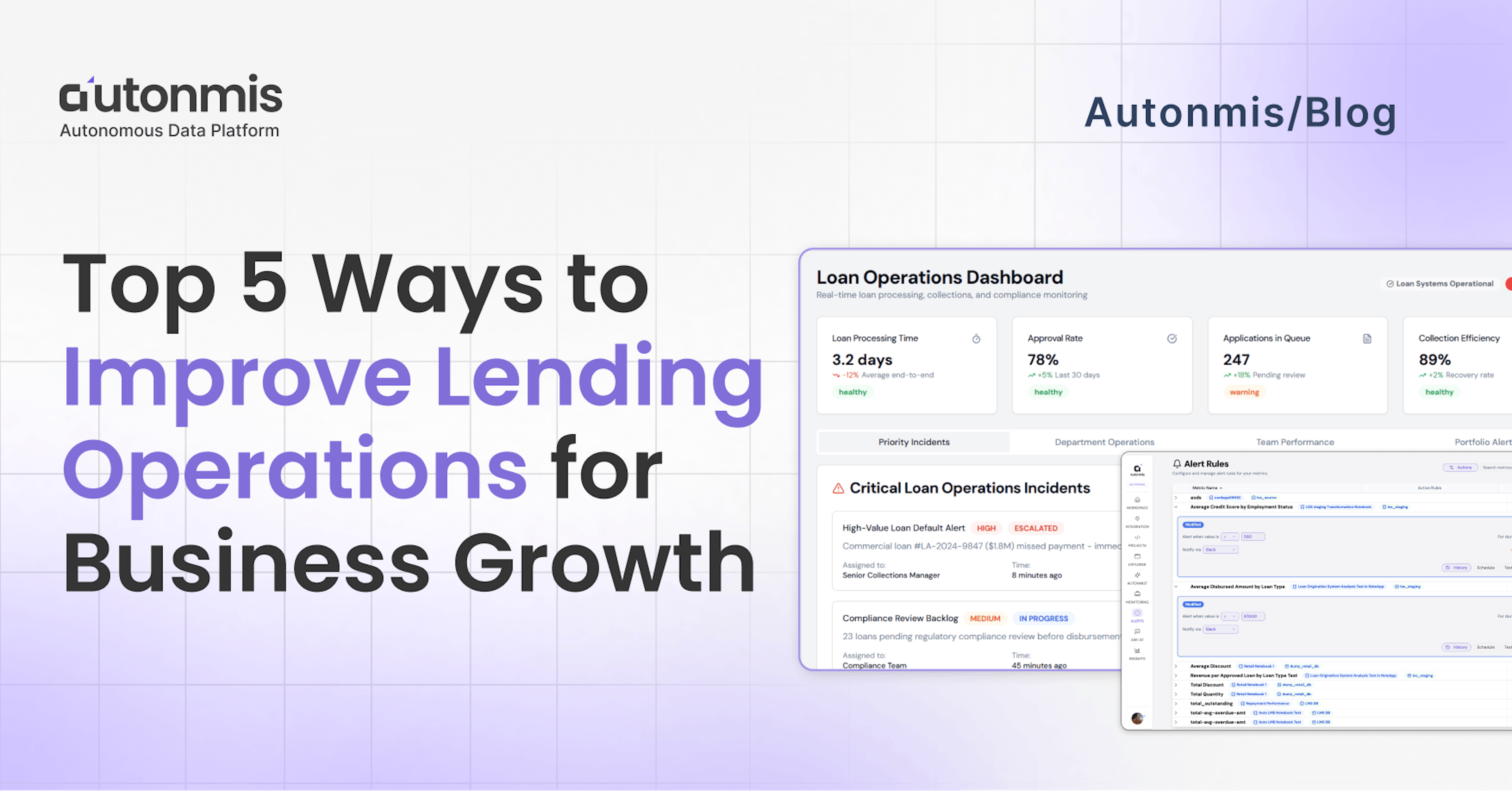 Top 5 Ways to Improve Lending Operations for Business Growth