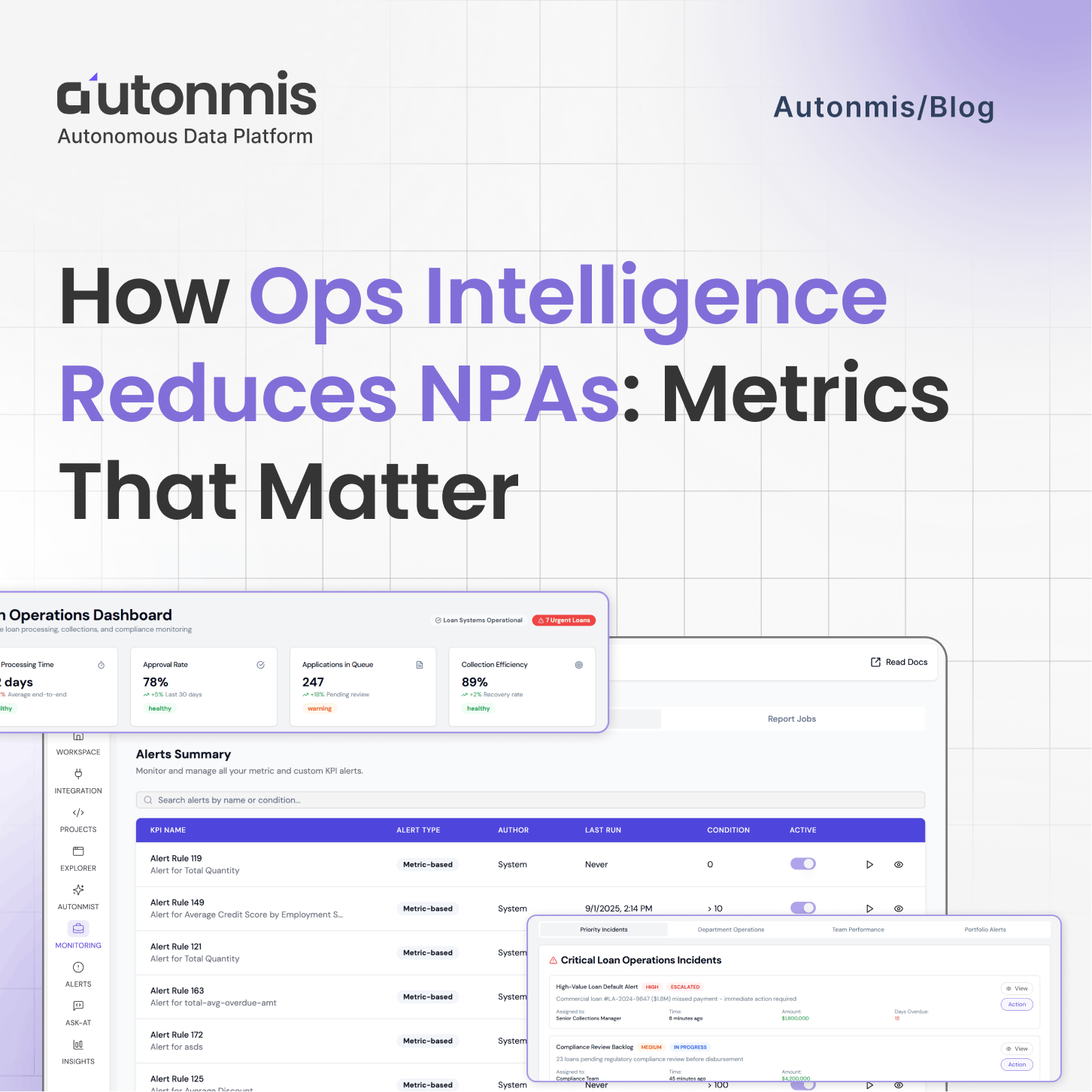 How Ops Intelligence Reduces NPAs: Metrics That Matter