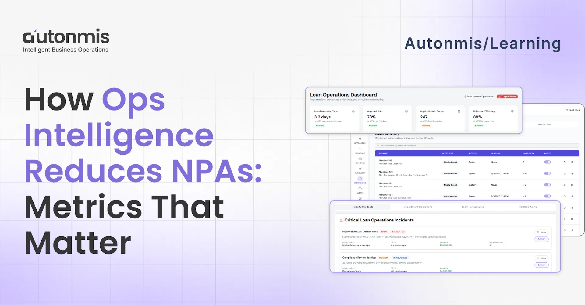 How Ops Intelligence Reduces NPAs: Metrics That Matter