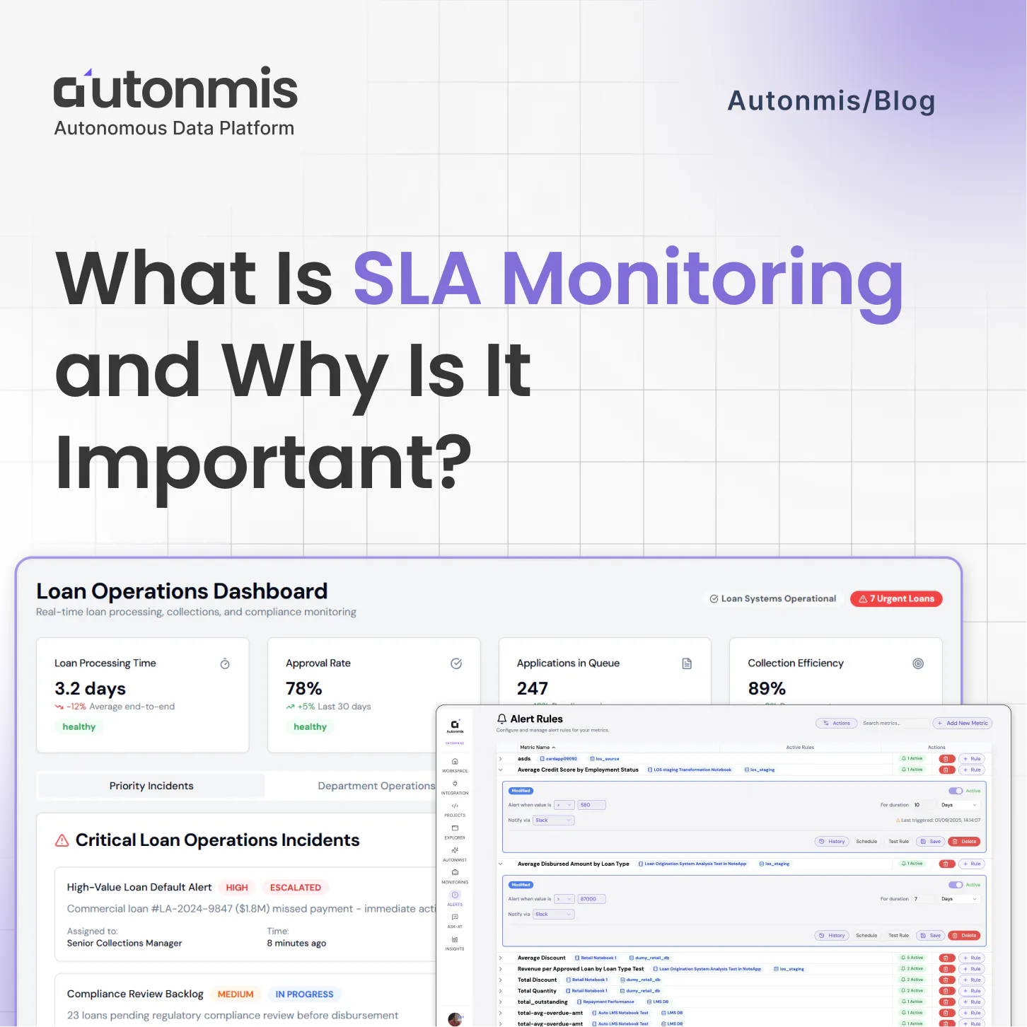 What Is SLA Monitoring and Why Is It Important?