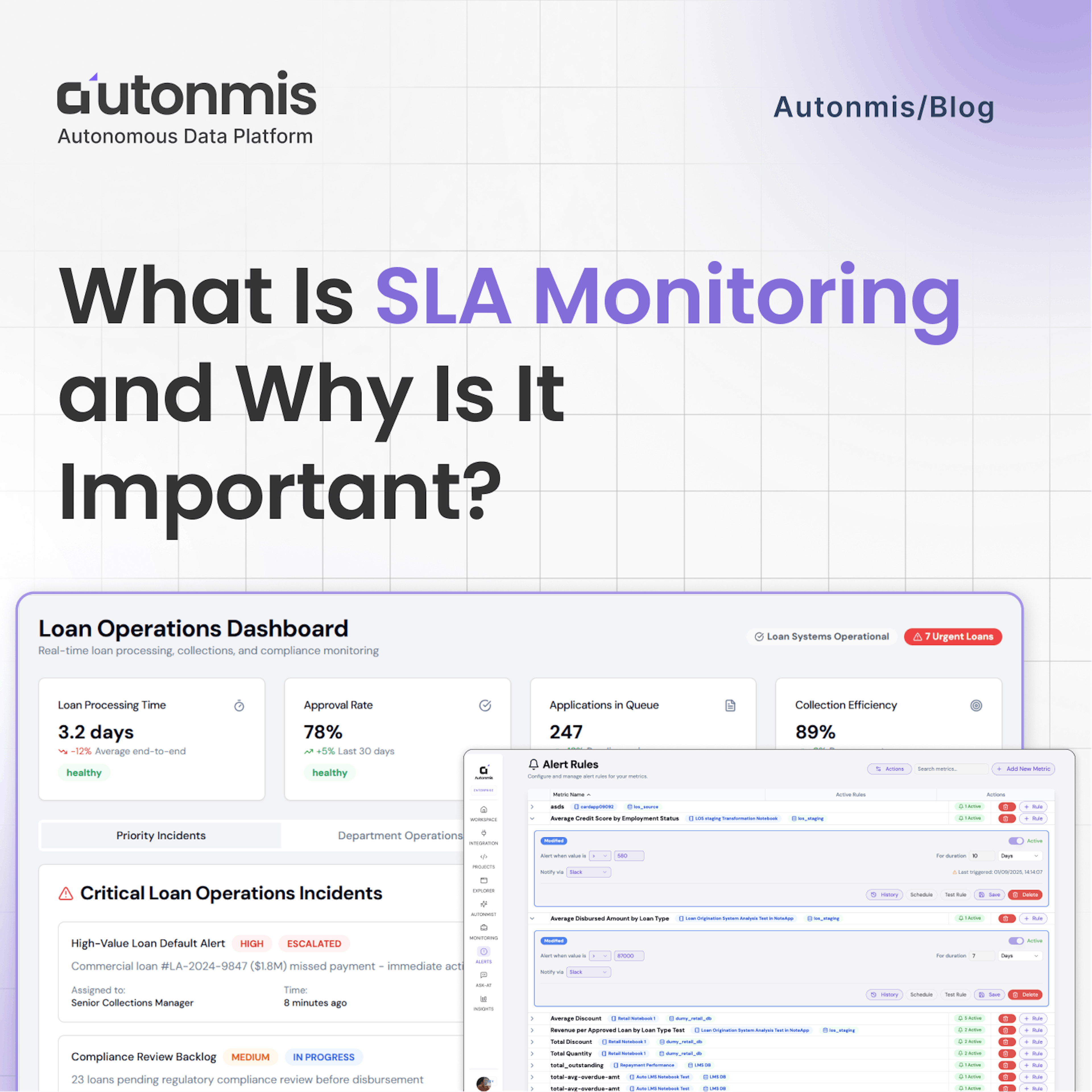 What Is SLA Monitoring and Why Is It Important?