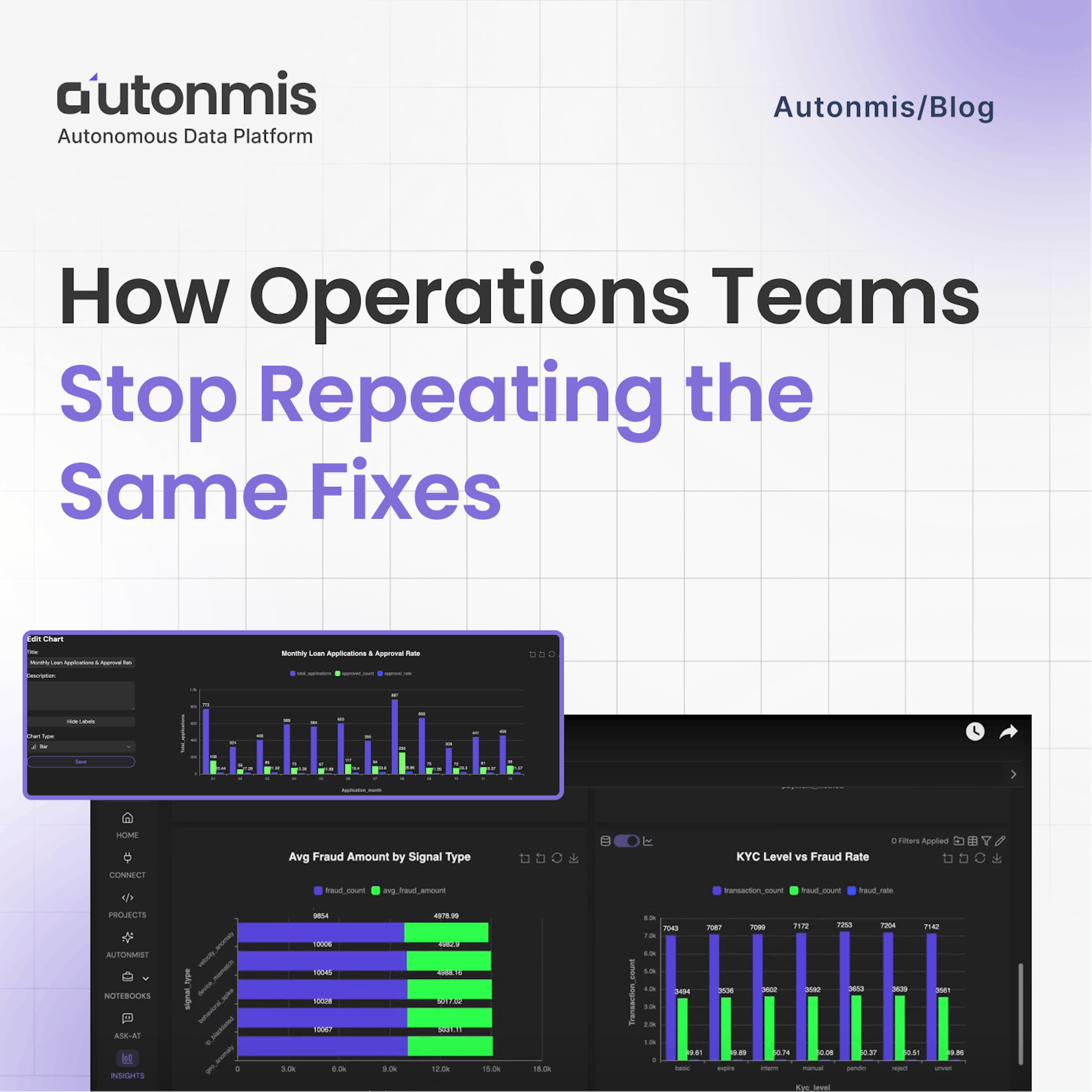 How Operations Teams Stop Repeating the Same Fixes