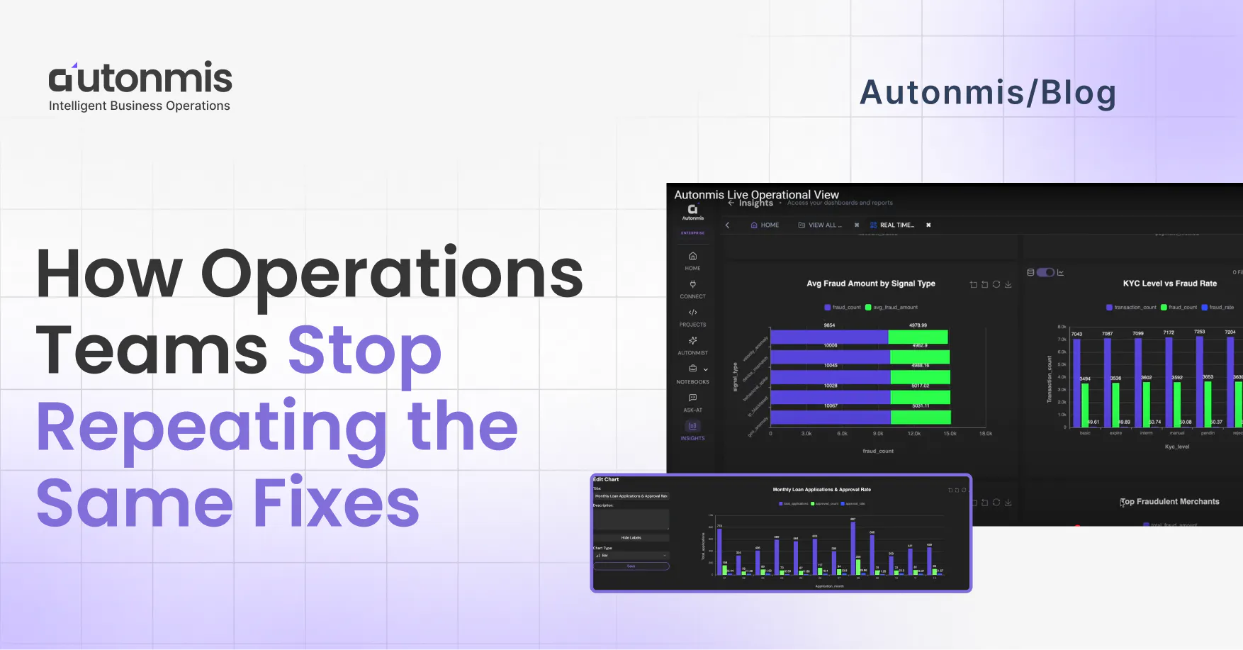 How Operations Teams Stop Repeating the Same Fixes