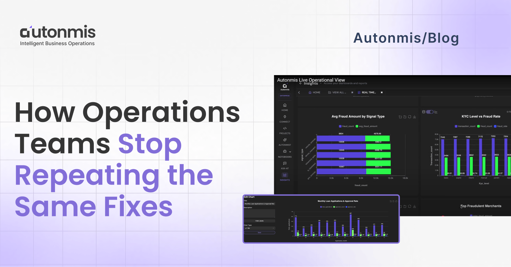 How Operations Teams Stop Repeating the Same Fixes