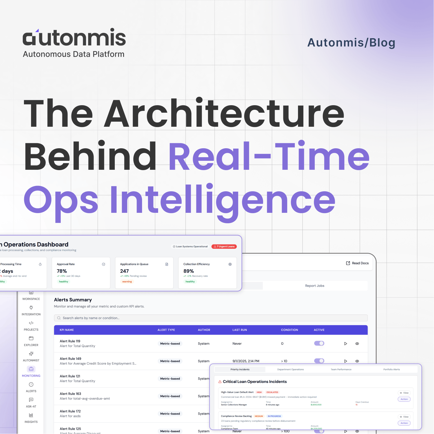 Architecture Behind Real-Time Ops Intelligence: RAG + NL2SQL Explained