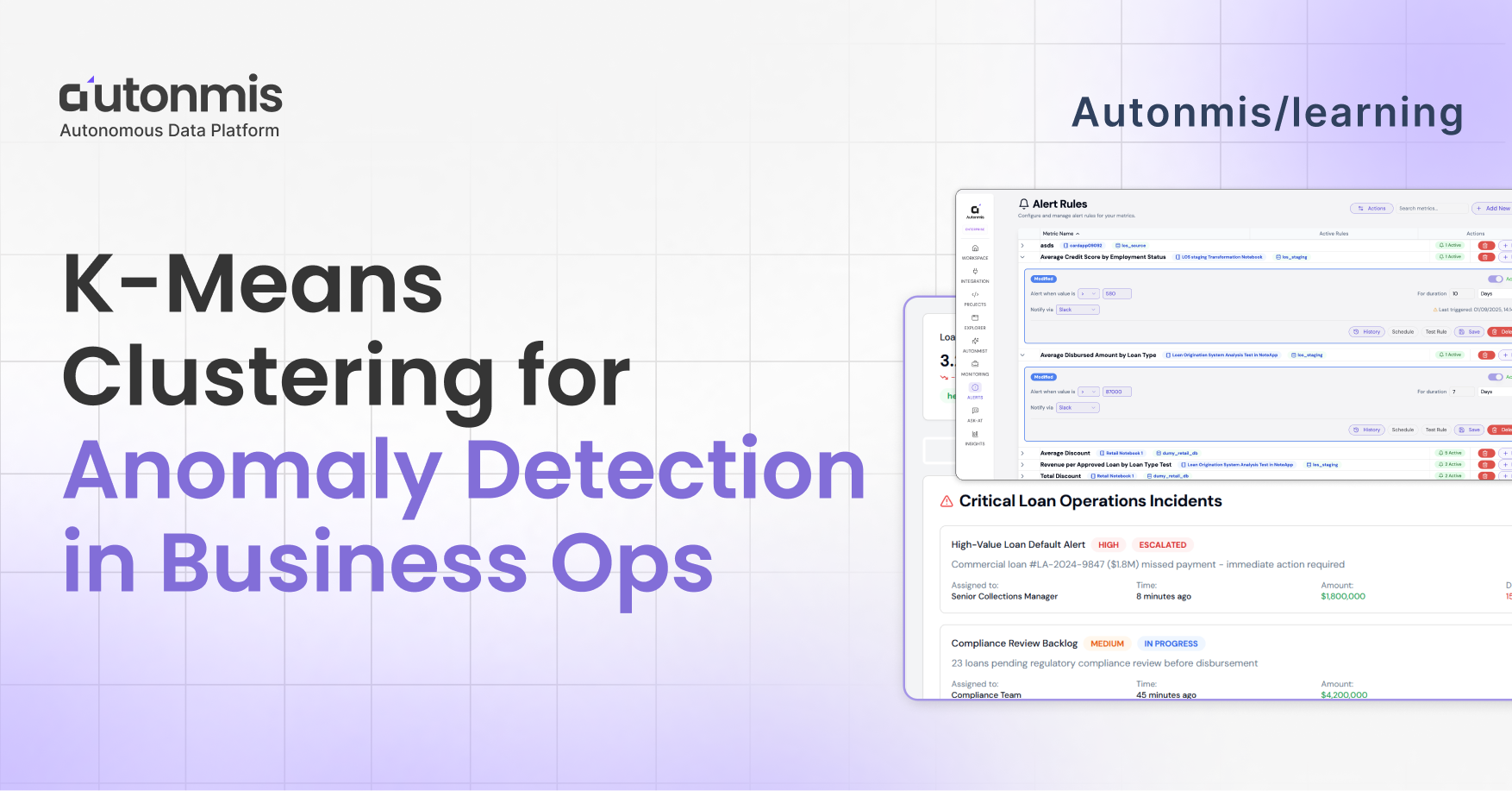 K-Means Clustering for Anomaly Detection in Business Operations