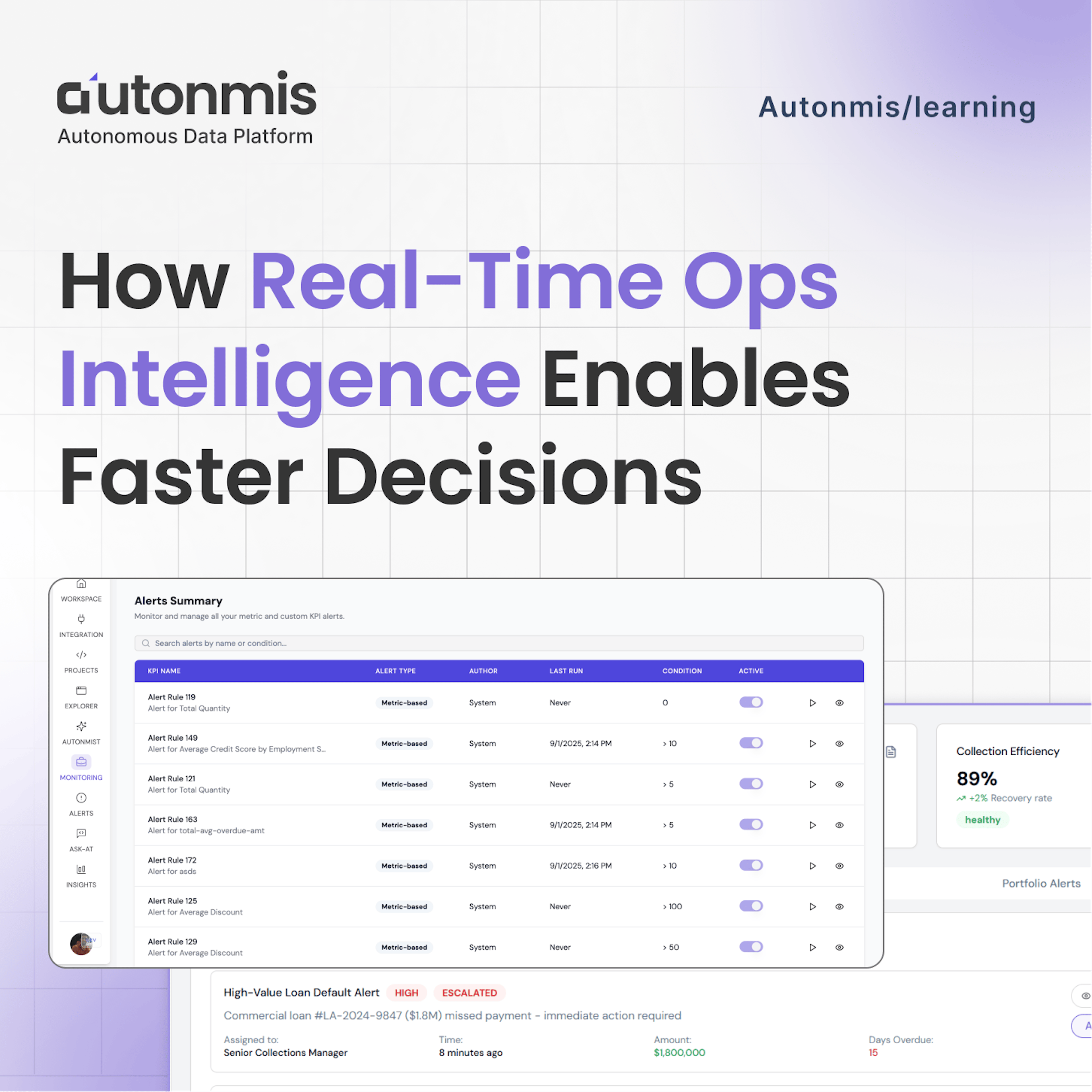 How Real-Time Ops Intelligence Enables Faster Decisions