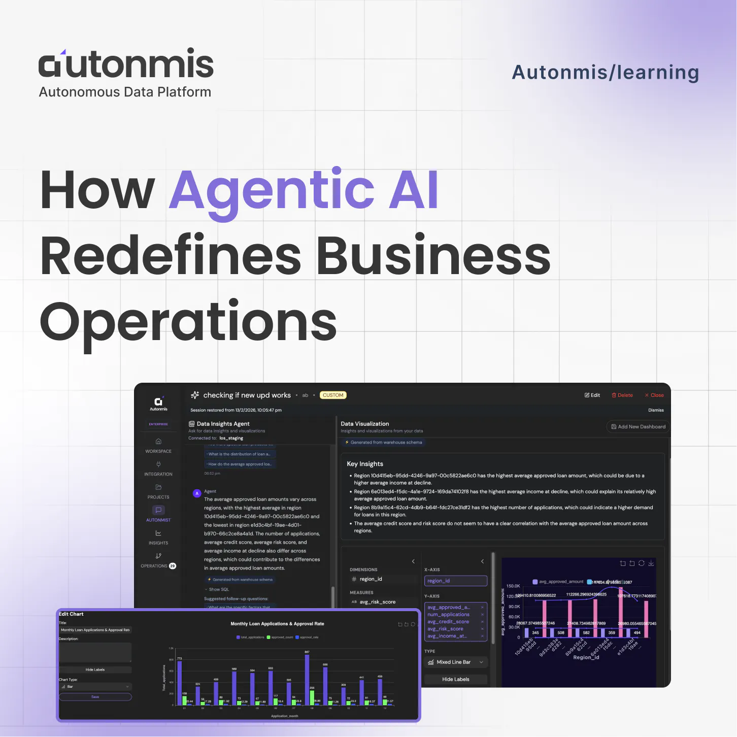 How Agentic AI Redefines Business Operations