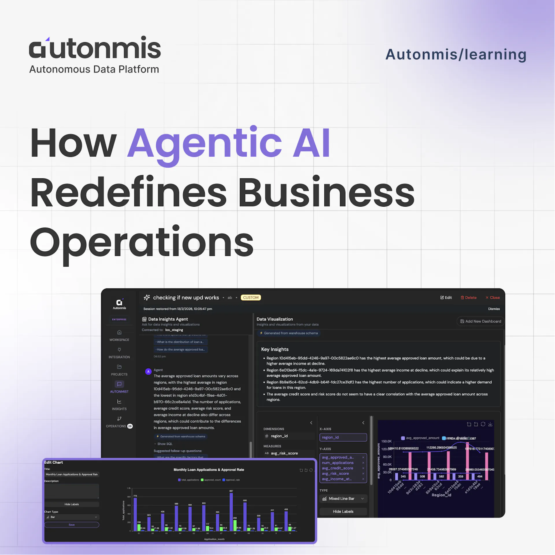 How Agentic AI Redefines Business Operations