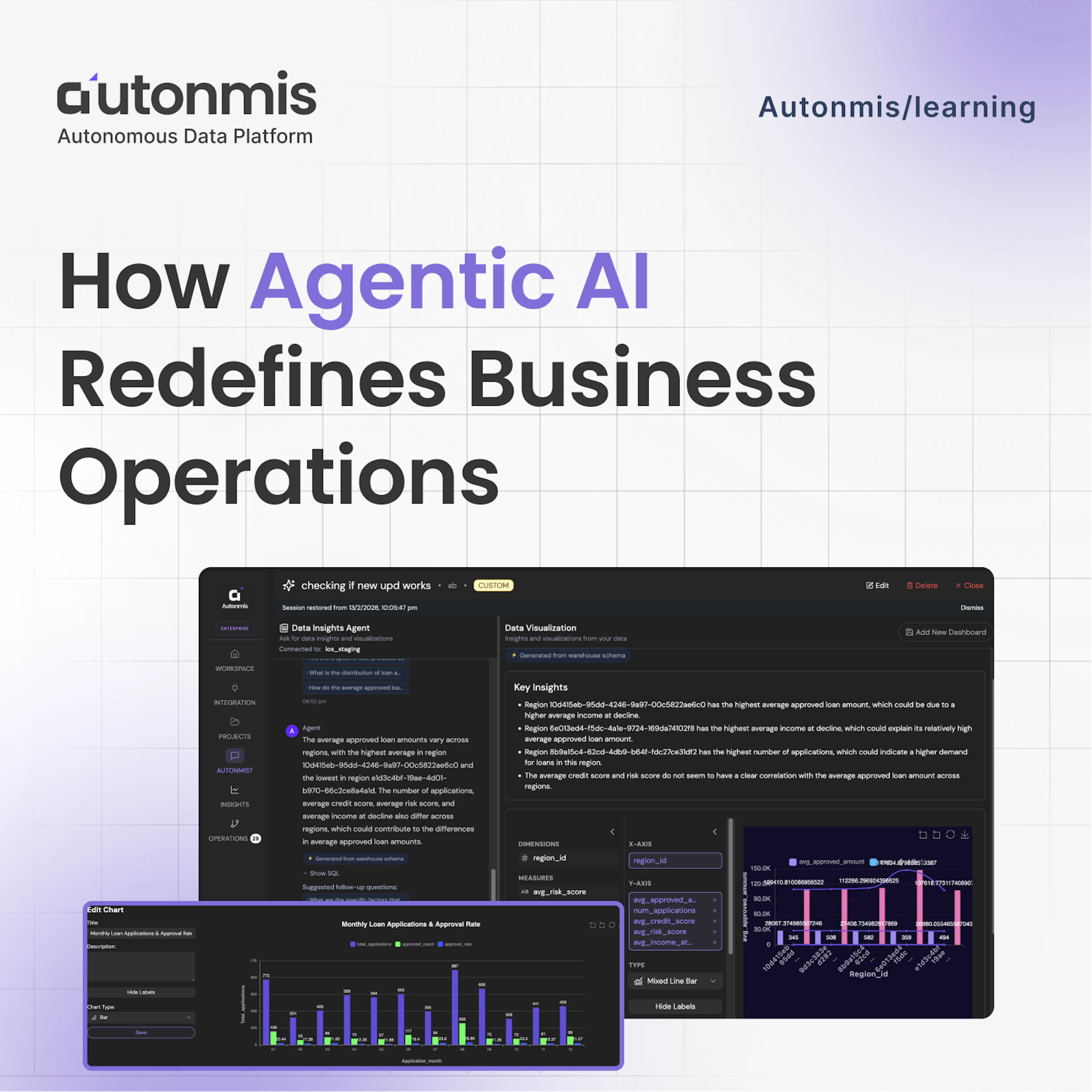 How Agentic AI Redefines Business Operations