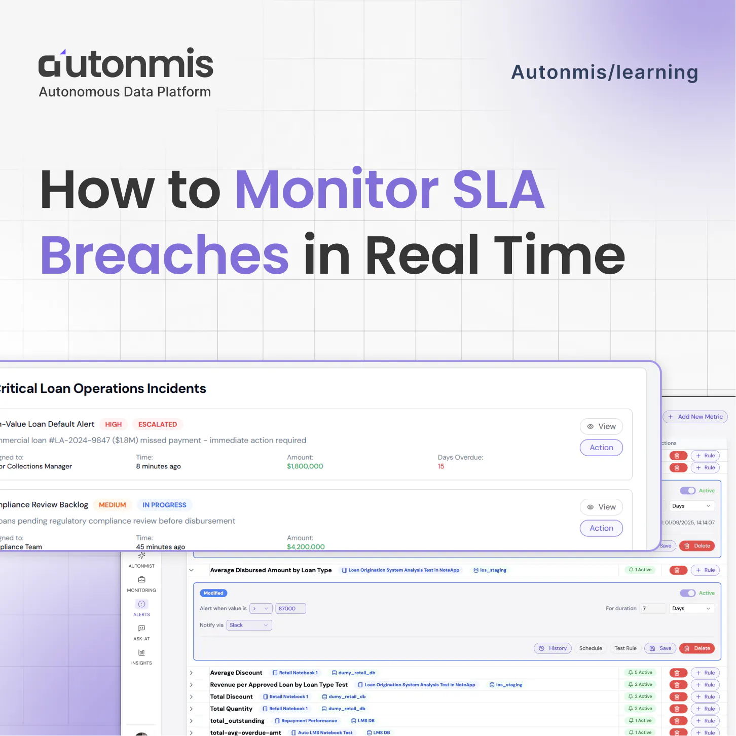 How to Monitor SLA Breaches in Real Time