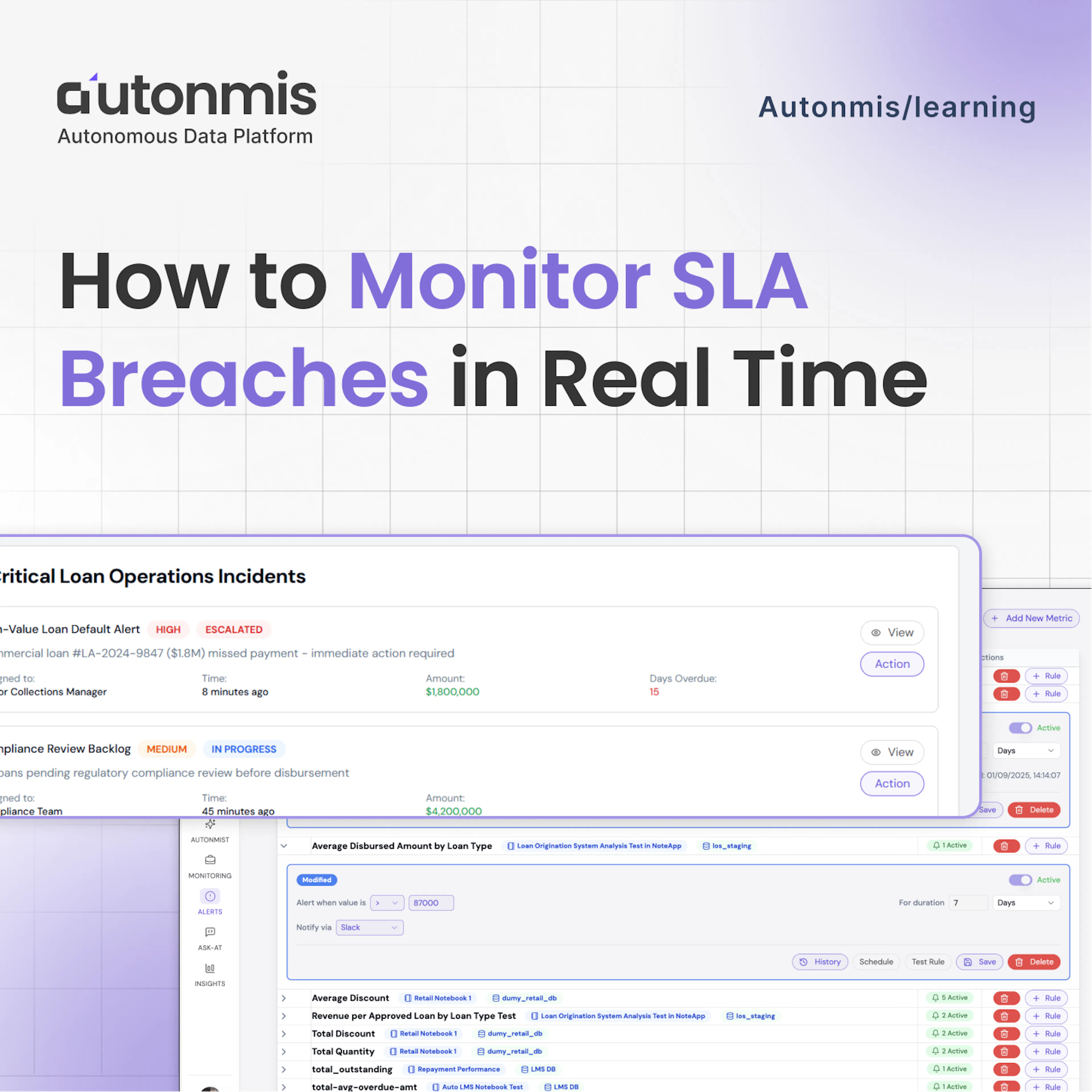 How to Monitor SLA Breaches in Real Time