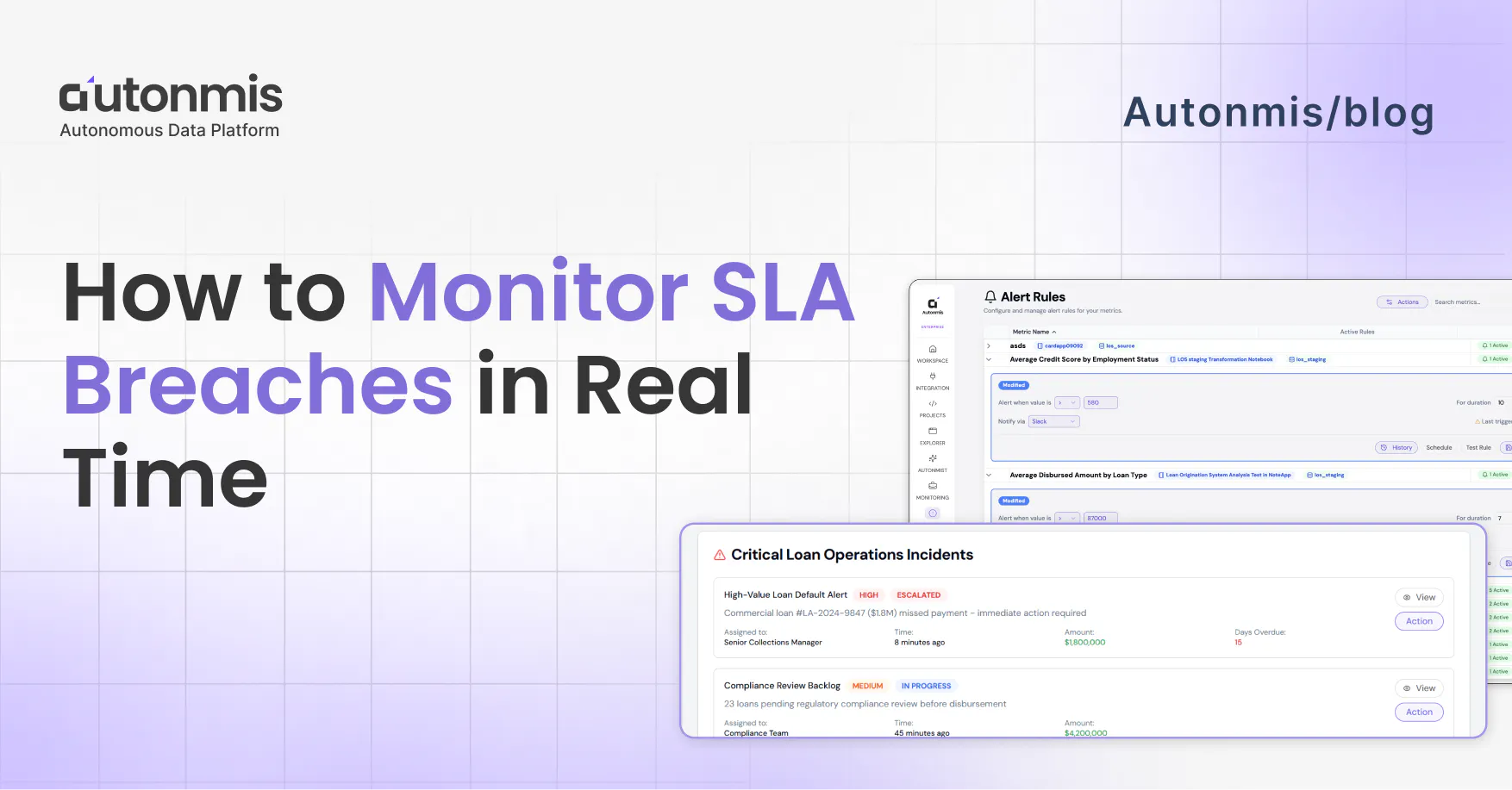 How to Monitor SLA Breaches in Real Time