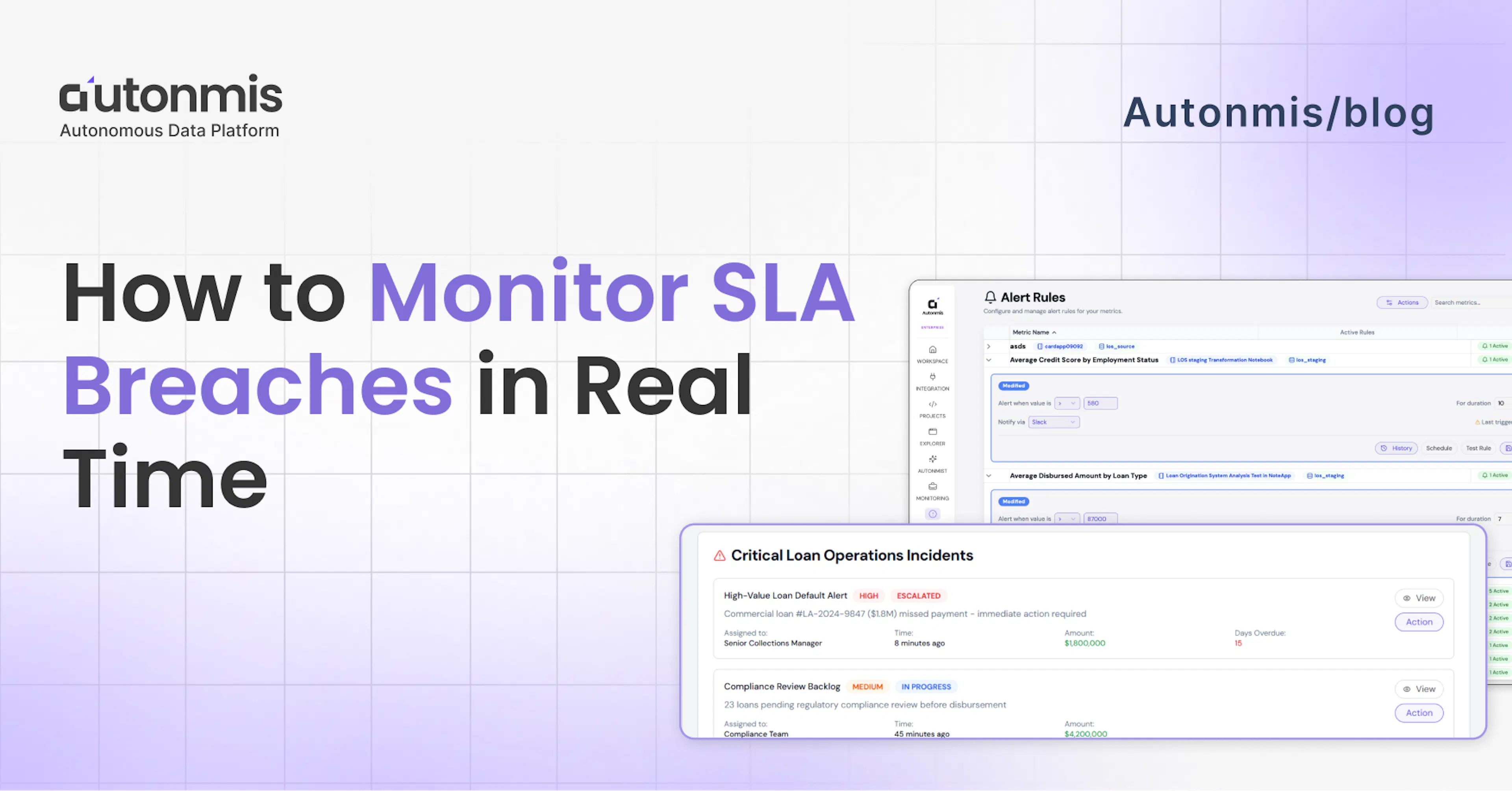 How to Monitor SLA Breaches in Real Time