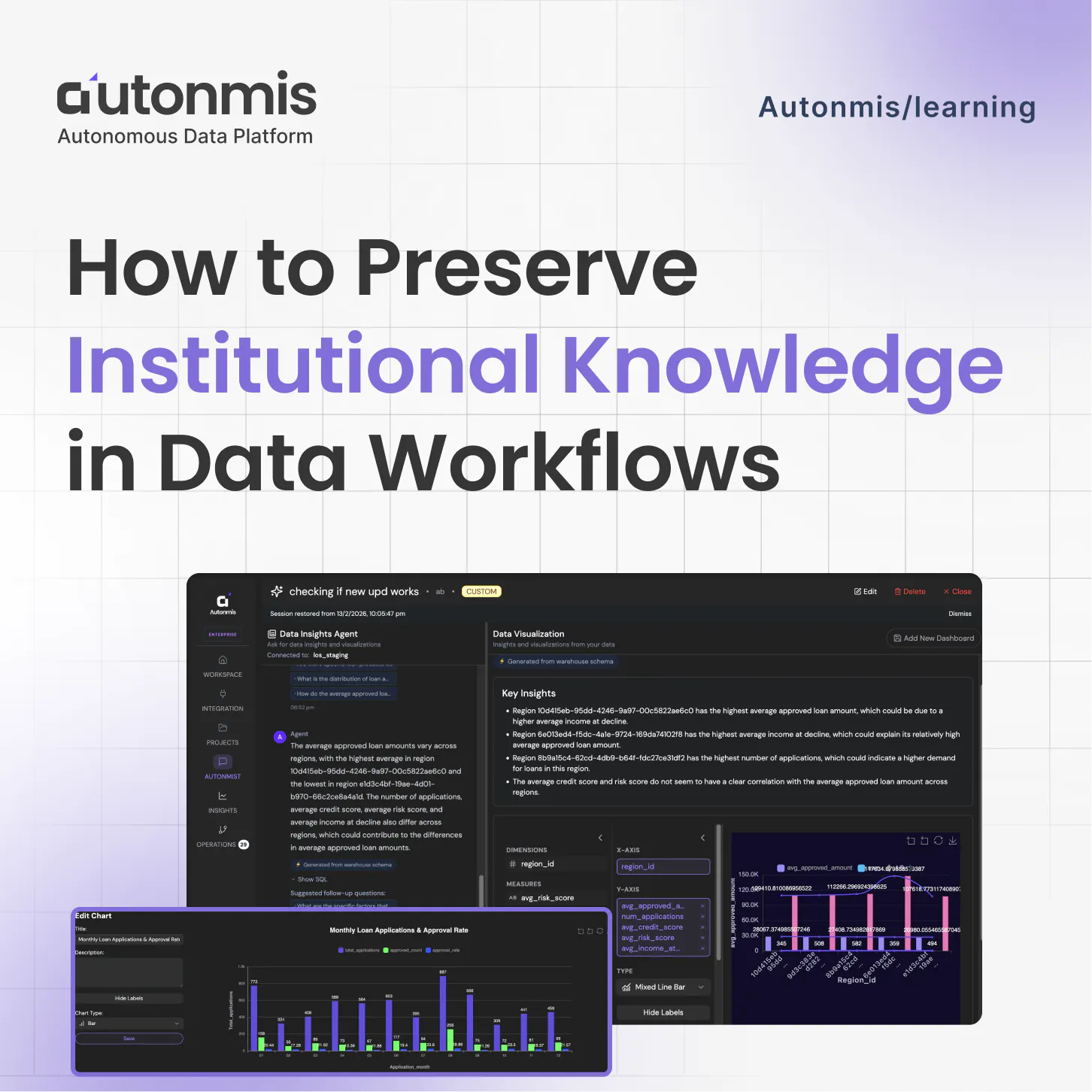 How to Preserve Institutional Knowledge in Data Workflows