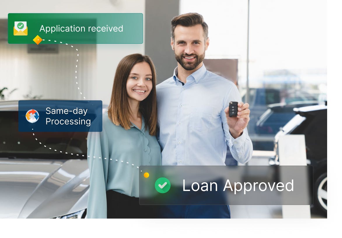 loan approved website section